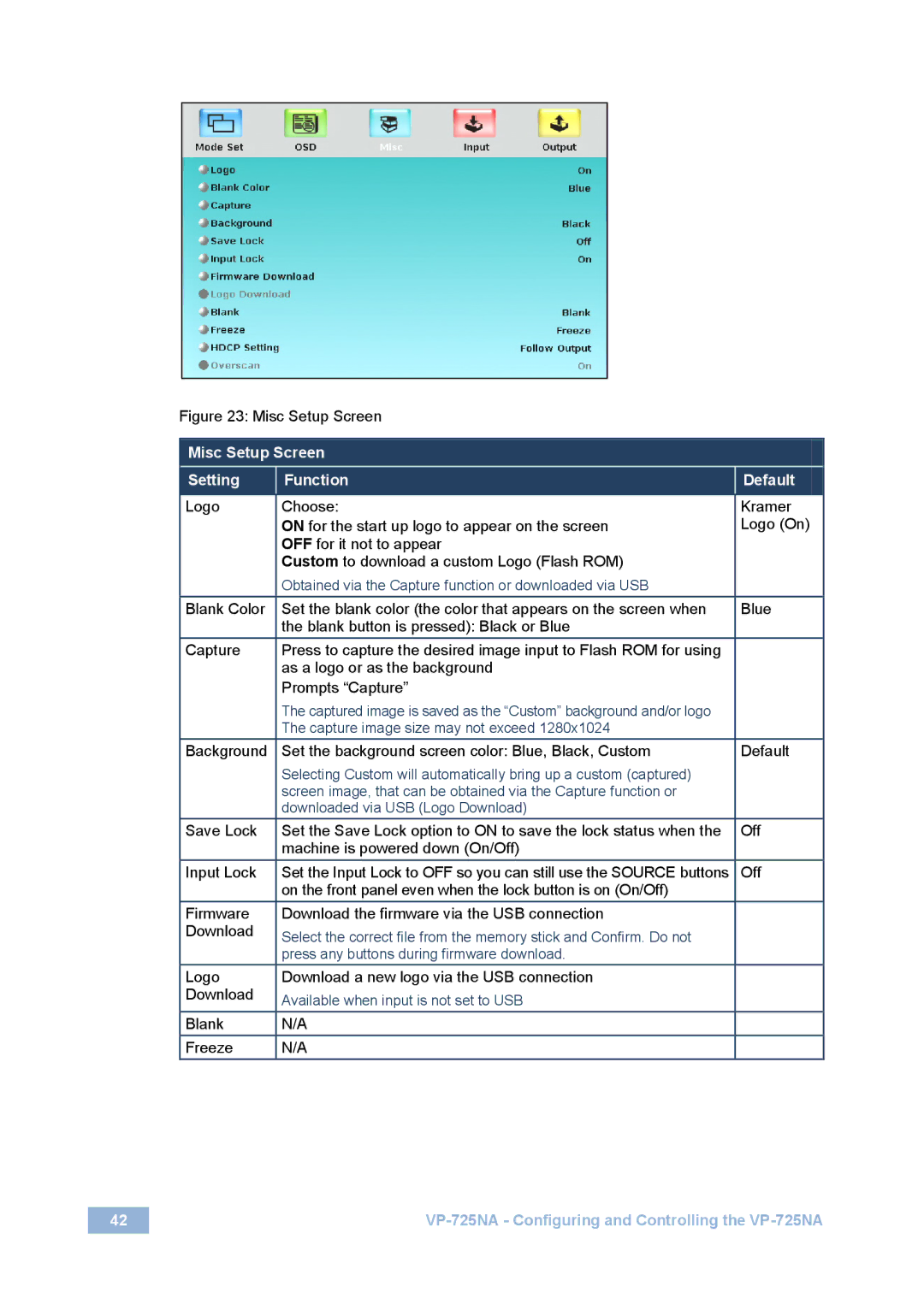 Kramer Electronics VP-725NA user manual Misc Setup Screen Setting Function Default 