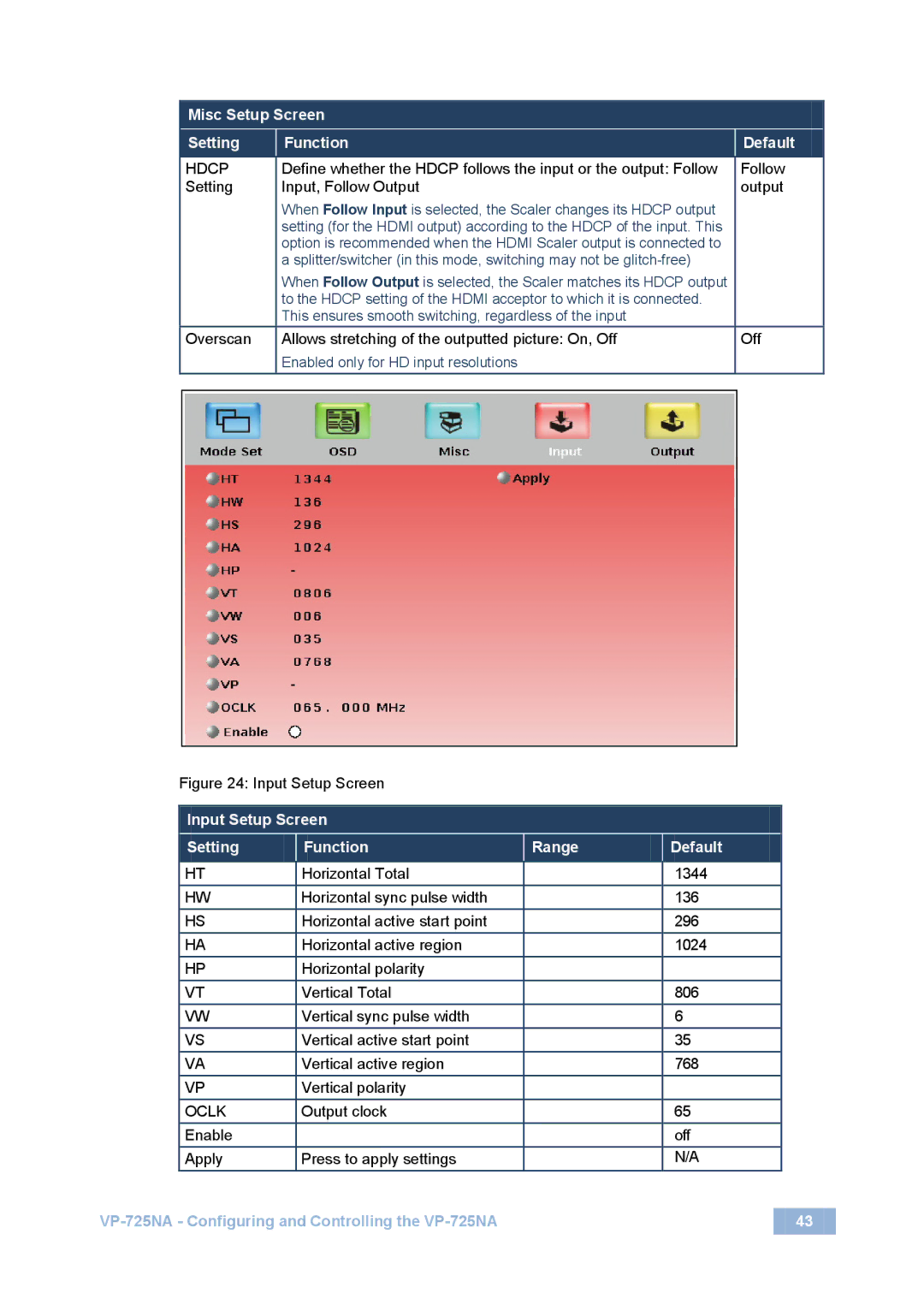 Kramer Electronics VP-725NA user manual Input Setup Screen Setting Function Range Default 