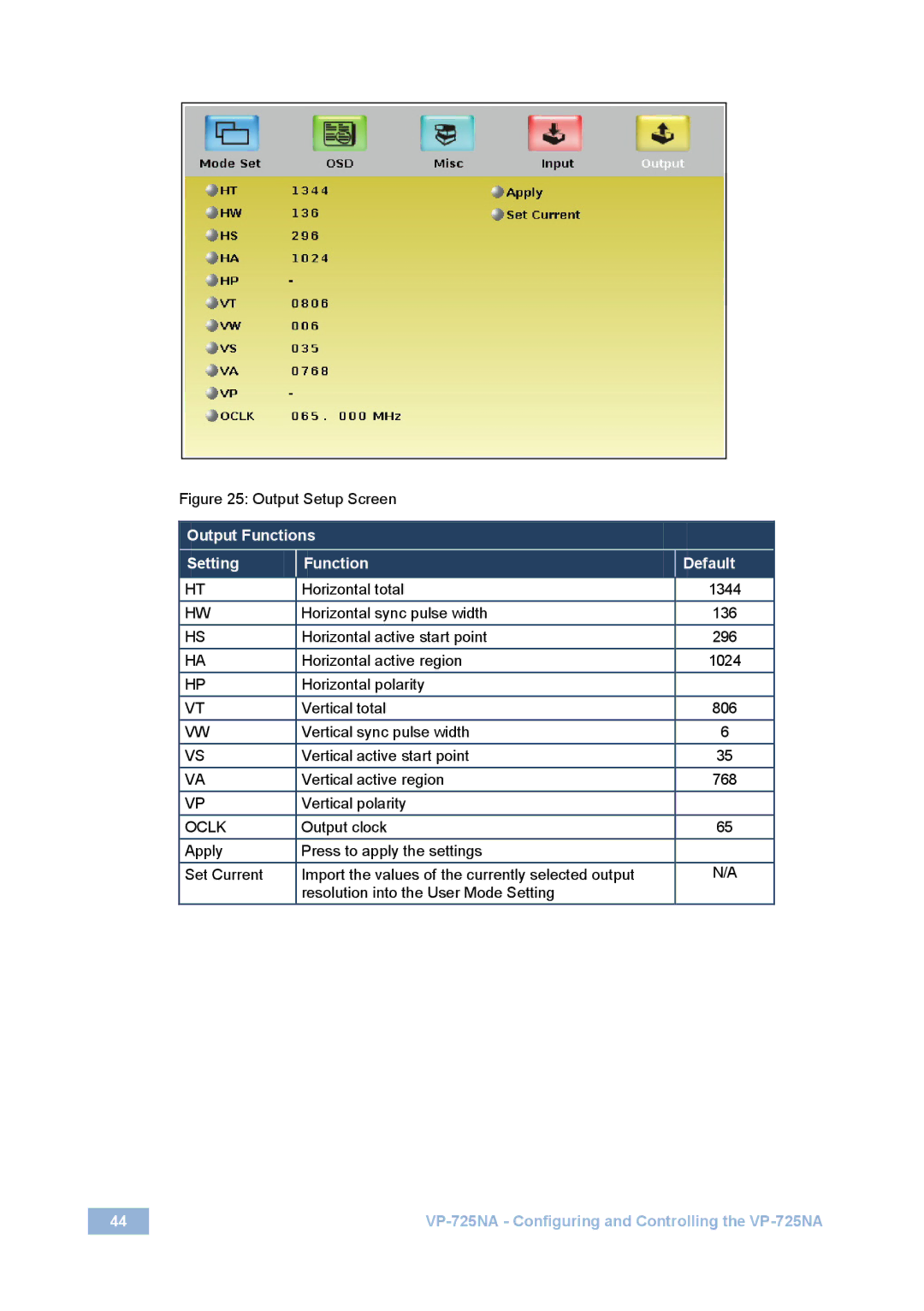 Kramer Electronics VP-725NA user manual Output Setup Screen, Output Functions Setting Default 