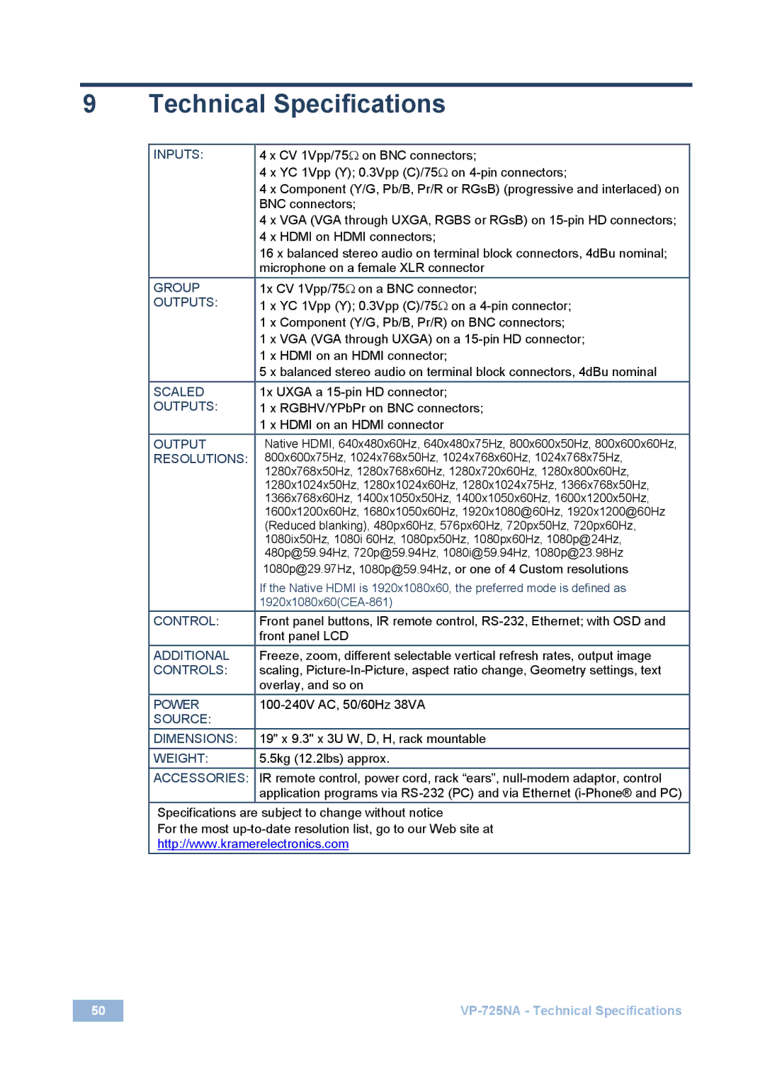 Kramer Electronics VP-725NA user manual Technical Specifications, Inputs 