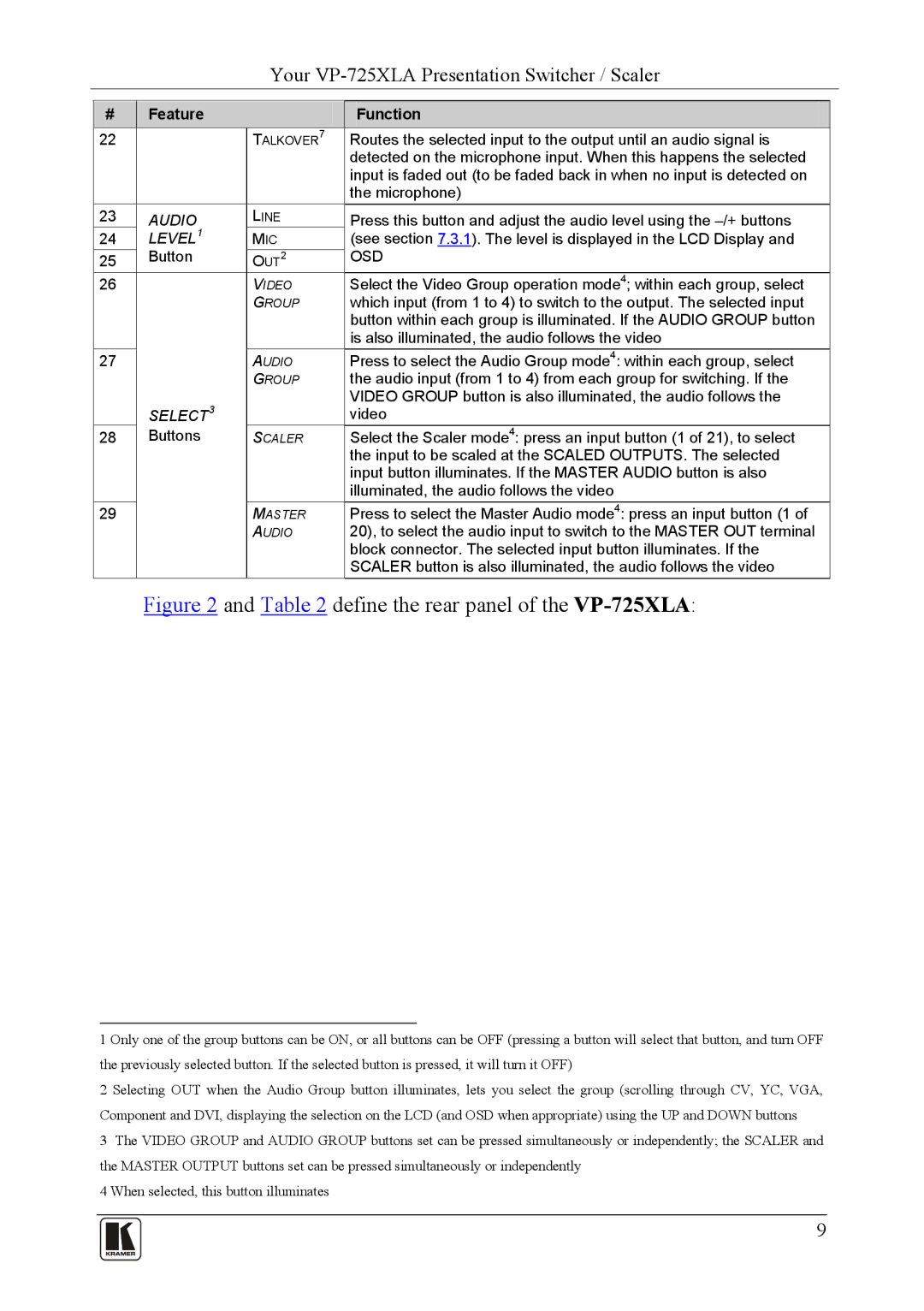 Kramer Electronics user manual Define the rear panel of the VP-725XLA 