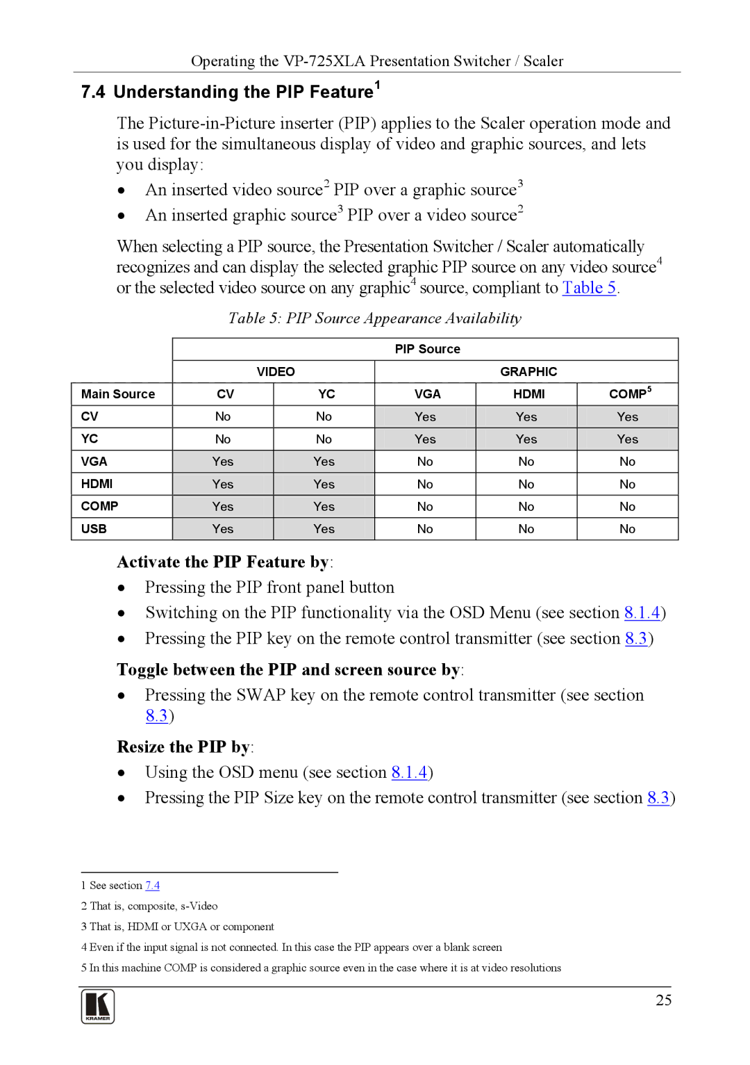 Kramer Electronics VP-725XLA user manual Understanding the PIP Feature1, PIP Source Appearance Availability, Main Source 