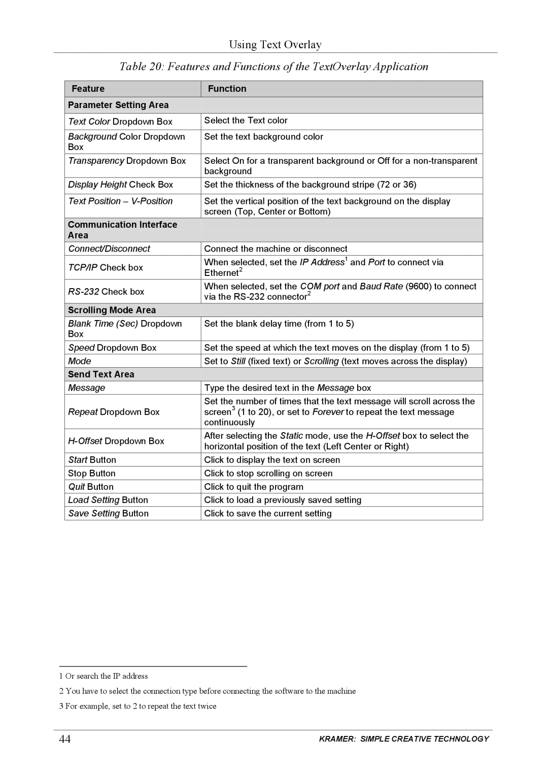 Kramer Electronics VP-725XLA user manual Using Text Overlay, Features and Functions of the TextOverlay Application 