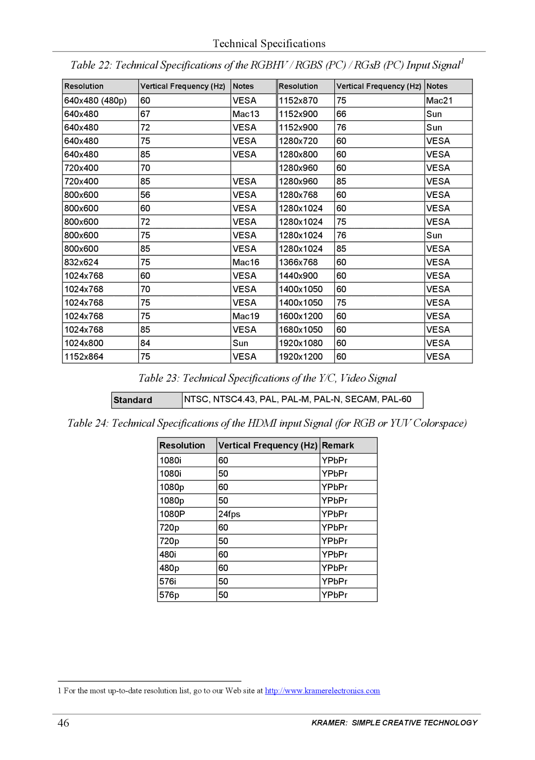 Kramer Electronics VP-725XLA user manual Technical Specifications of the Y/C, Video Signal, Standard 