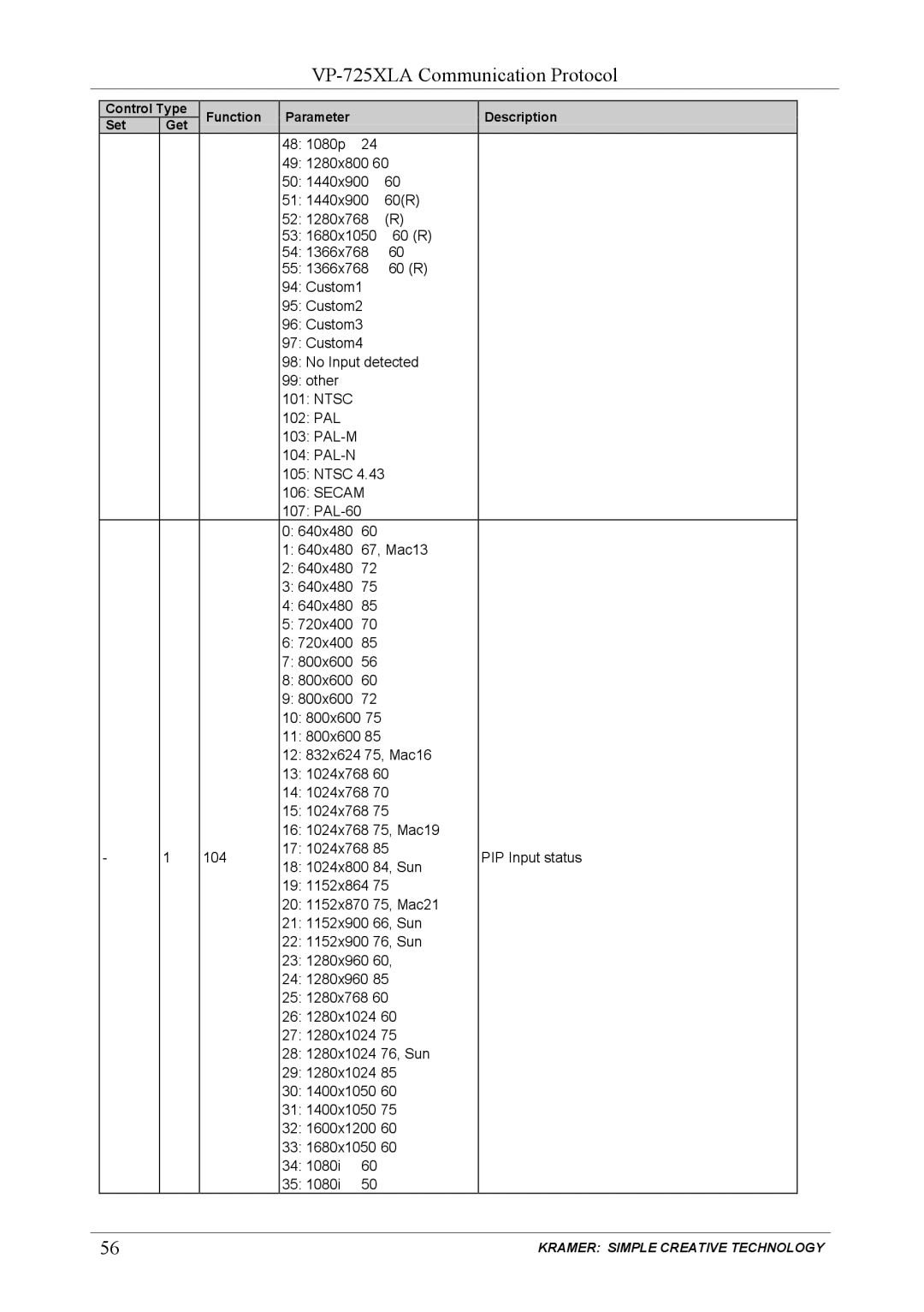 Kramer Electronics VP-725XLA user manual Secam 