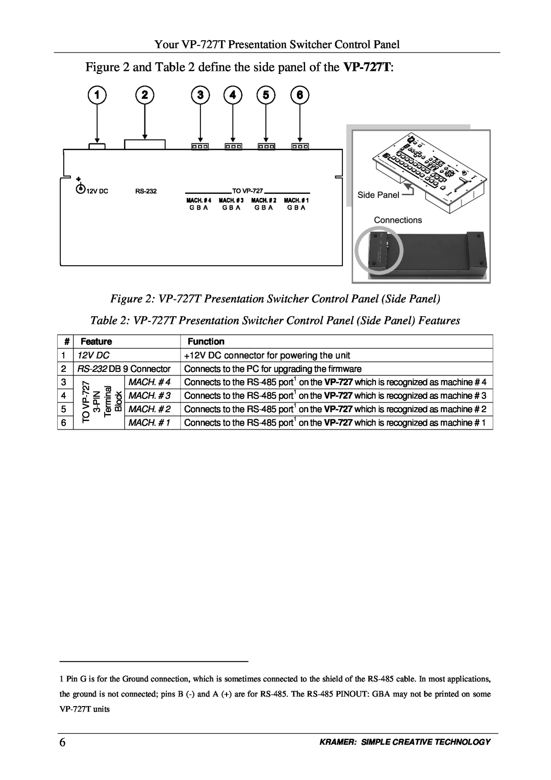 Kramer Electronics VP-727T Presentation Switcher Control Panel Side Panel, Feature, Function, 12V DC, Mach. # 