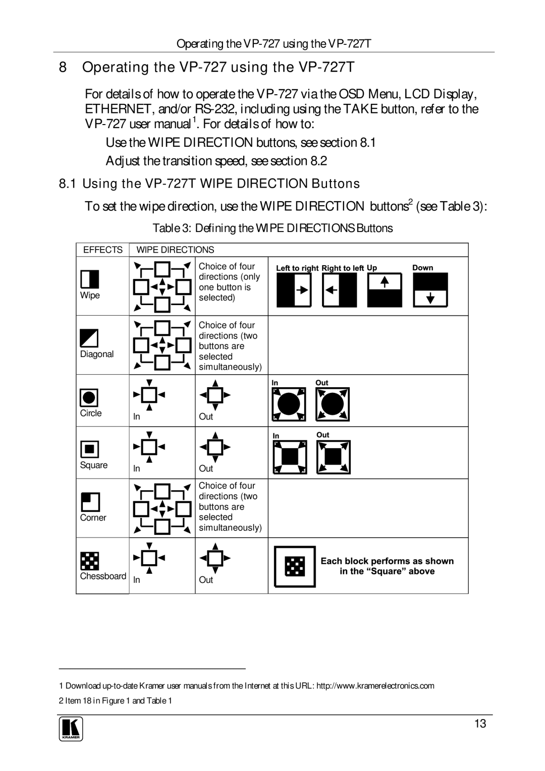 Kramer Electronics user manual Operating the VP-727 using the VP-727T, Using the VP-727T Wipe Direction Buttons 