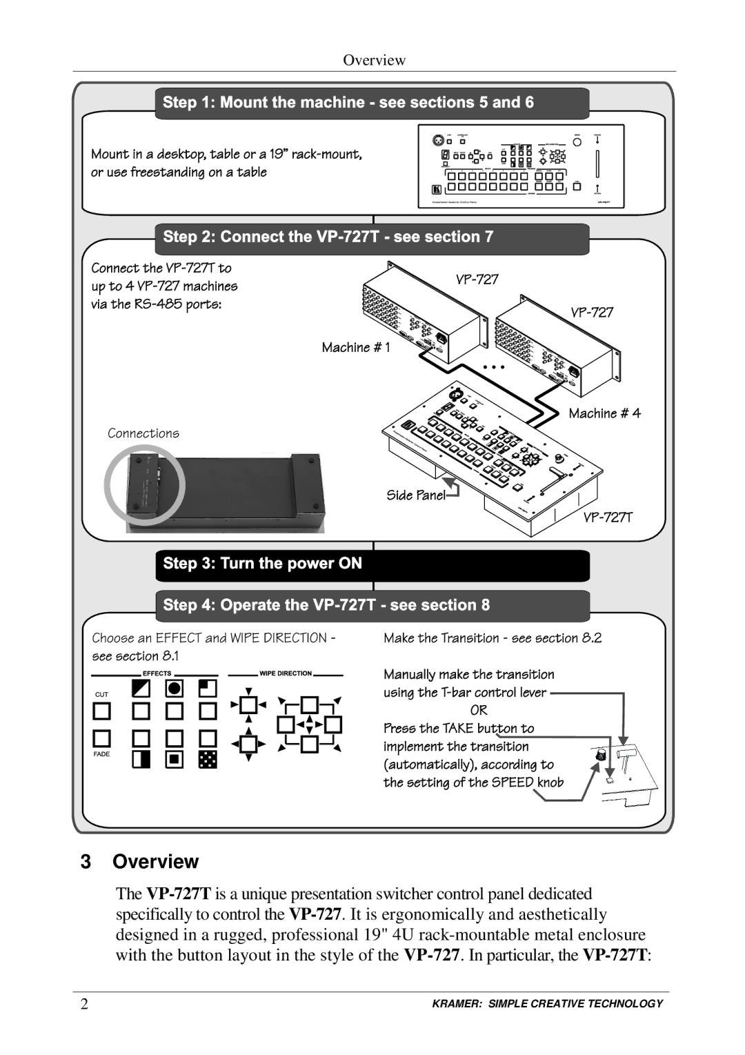 Kramer Electronics VP-727T user manual Overview 