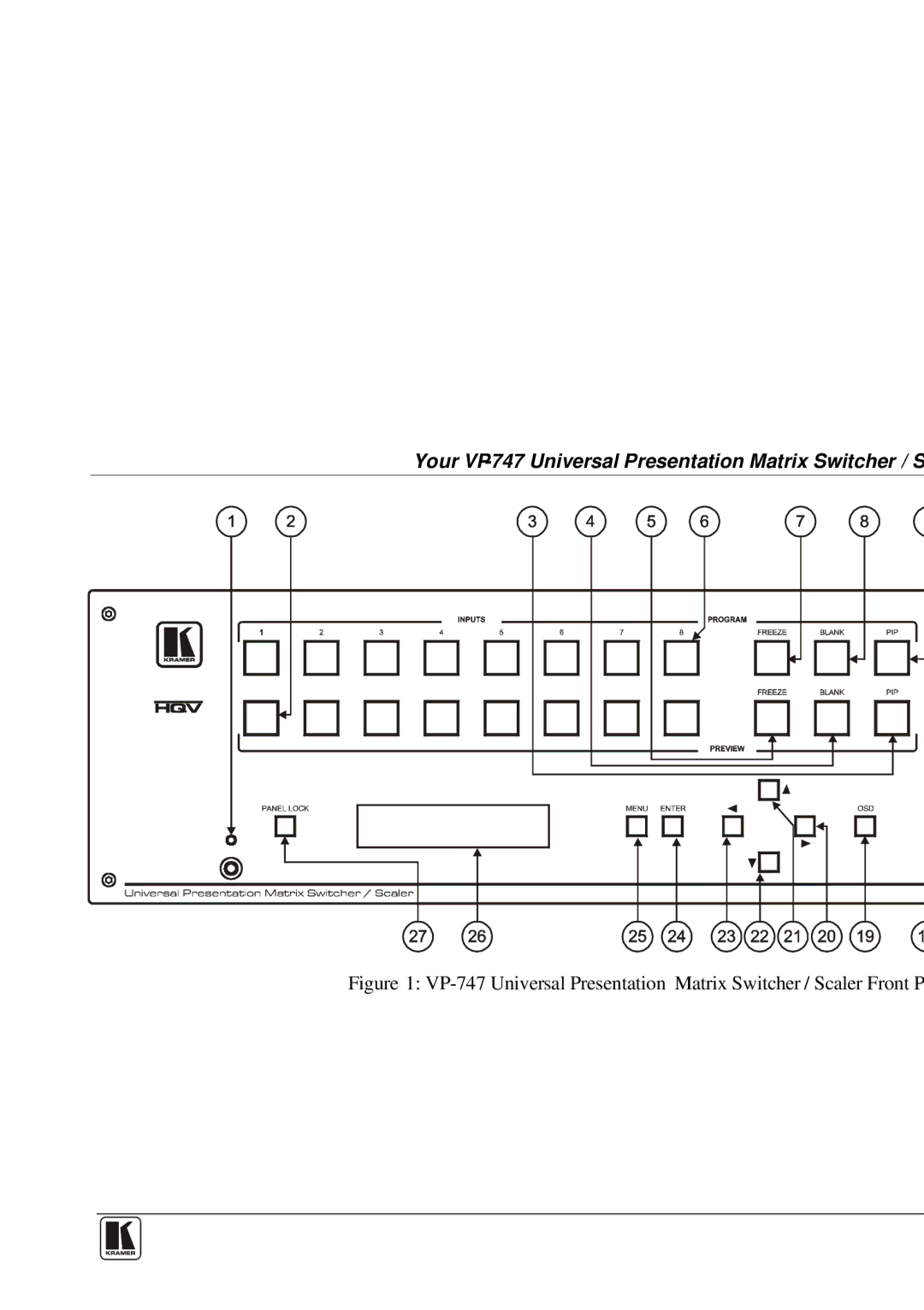 Kramer Electronics user manual Your VP-747 Universal Presentation Matrix Switcher / Scaler 