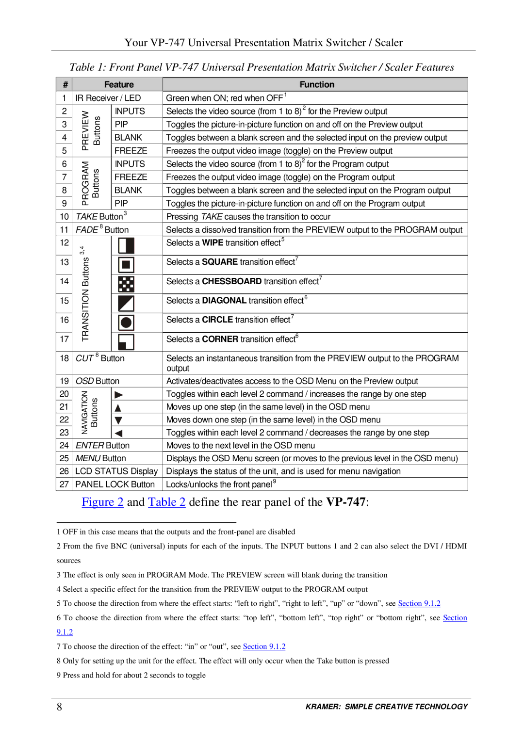 Kramer Electronics VP-747 user manual # Feature, Function 