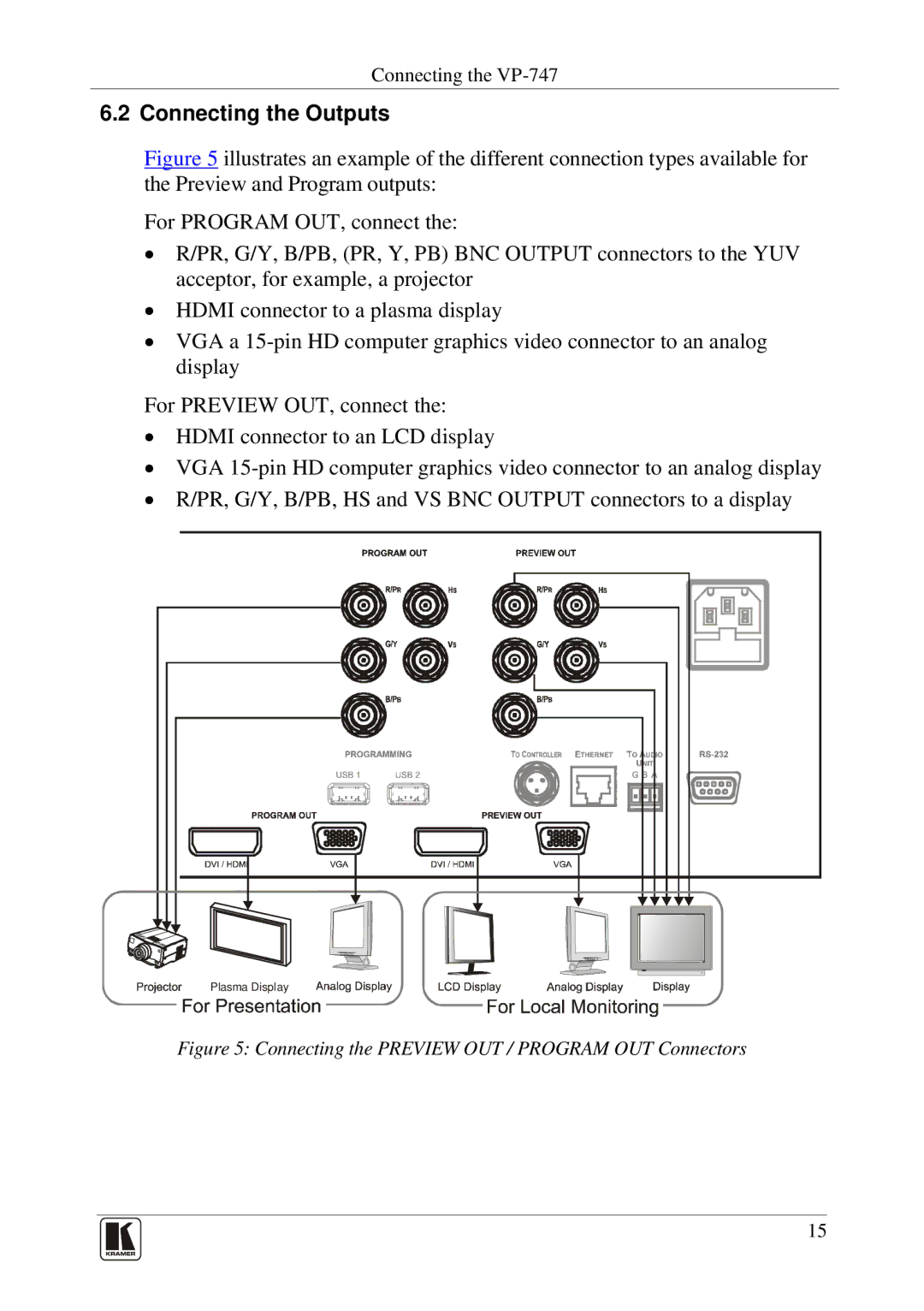 Kramer Electronics VP-747 user manual Connecting the Outputs, Connecting the Preview OUT / Program OUT Connectors 