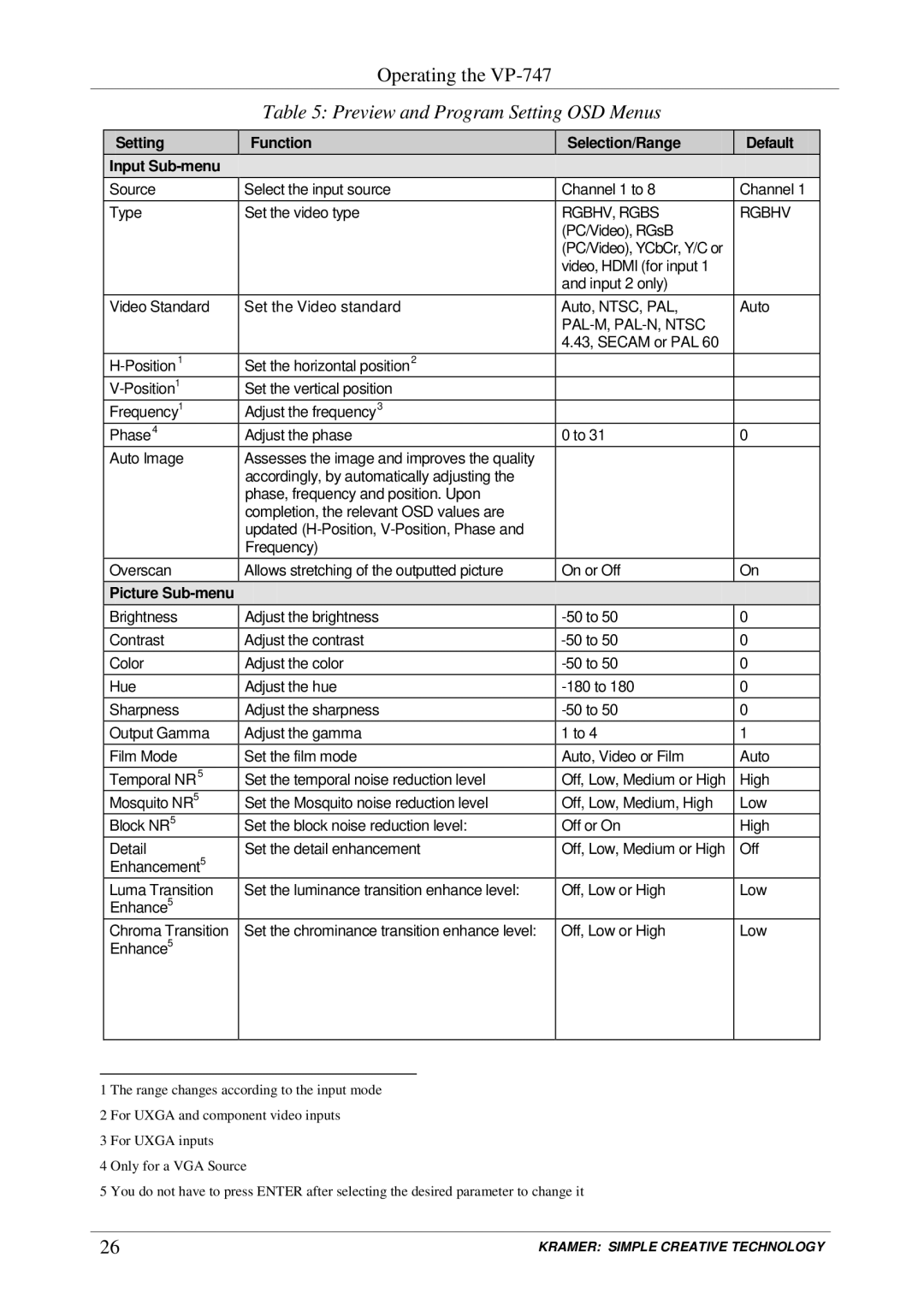 Kramer Electronics VP-747 user manual Setting Function Selection/Range Default Input Sub-menu, RGBHV, Rgbs Rgbhv 