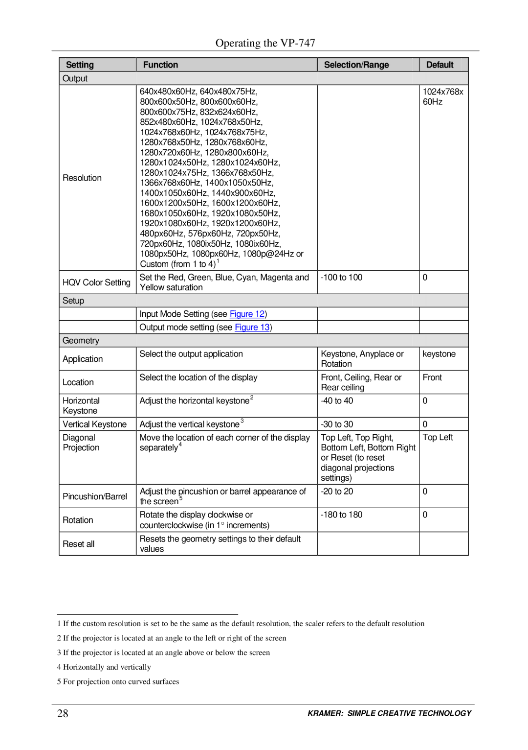 Kramer Electronics VP-747 user manual Setting Function Selection/Range Default, Values 