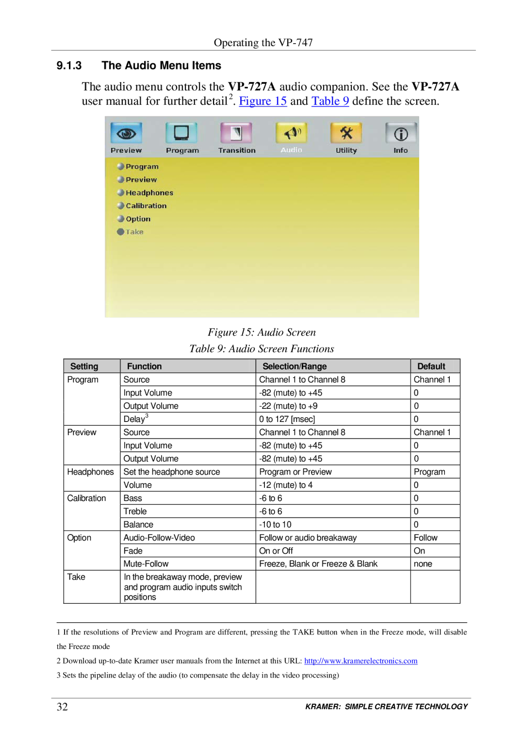 Kramer Electronics VP-747 user manual Audio Menu Items 