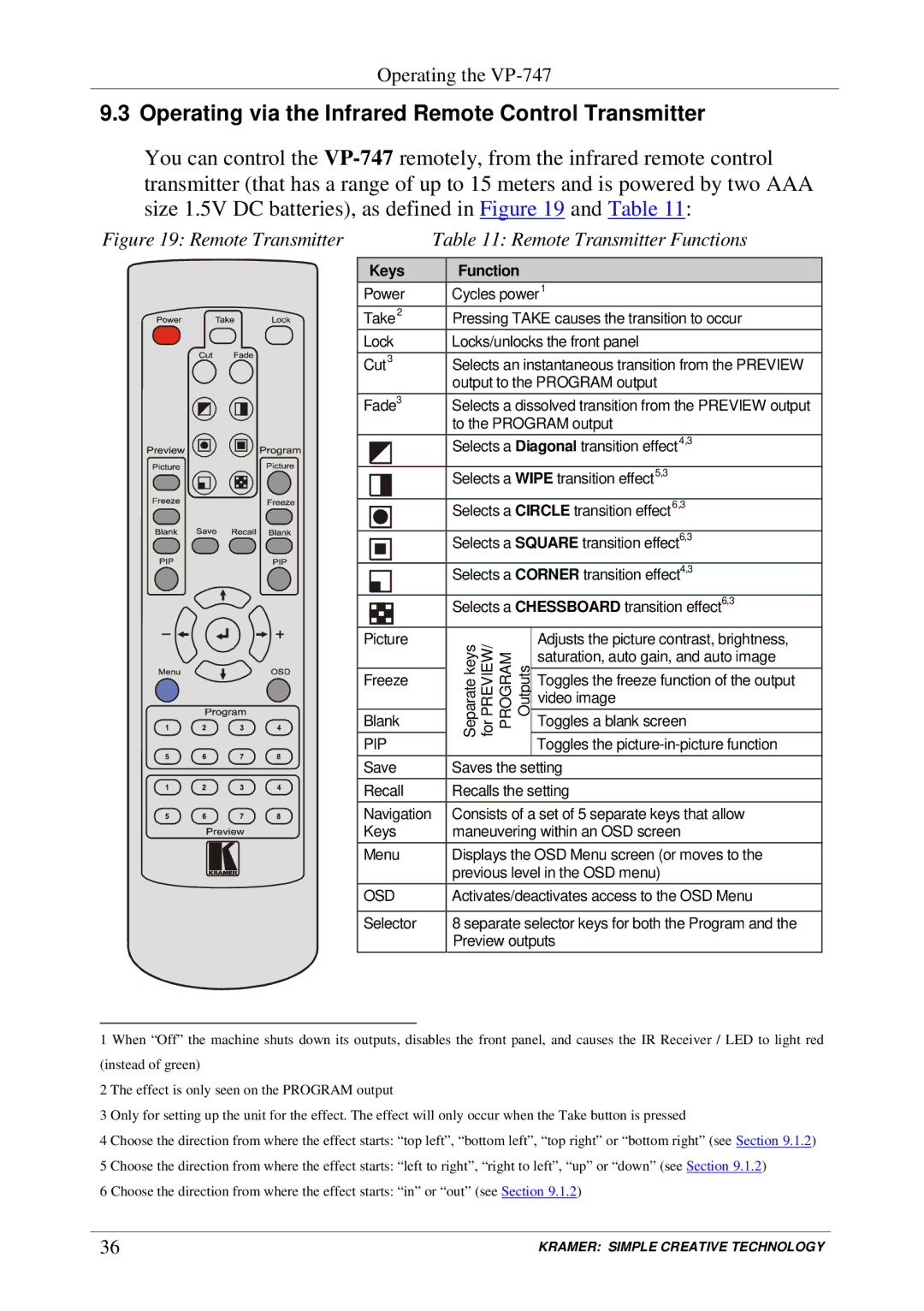 Kramer Electronics VP-747 user manual Operating via the Infrared Remote Control Transmitter, Keys 