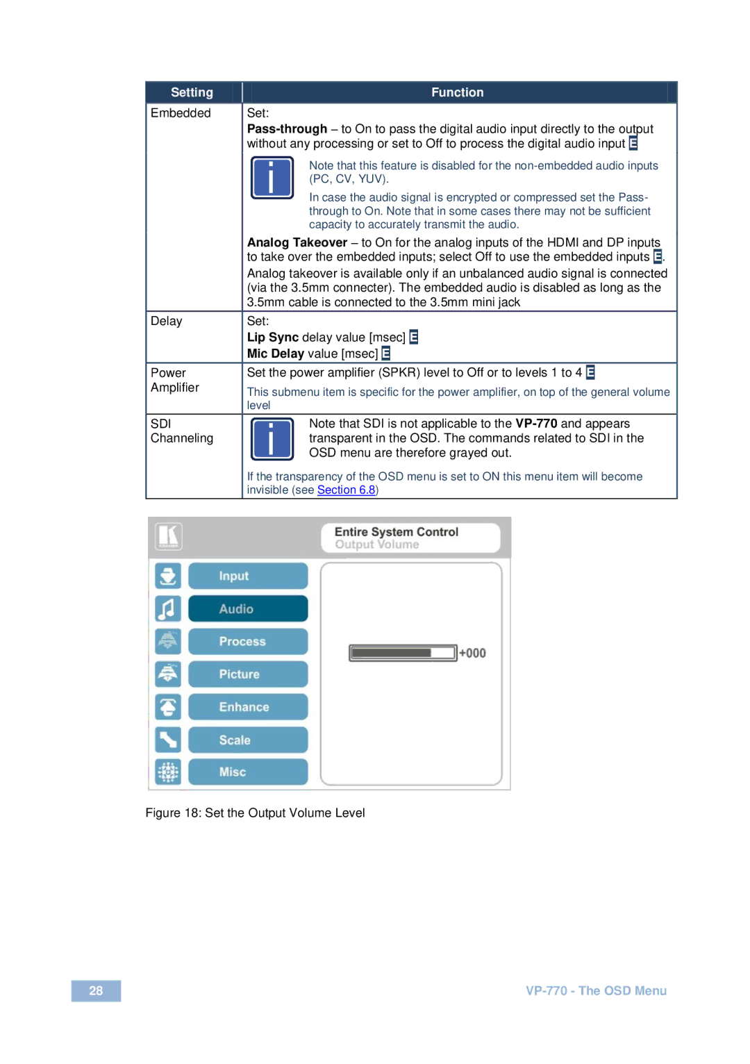 Kramer Electronics VP-770 user manual Sdi 