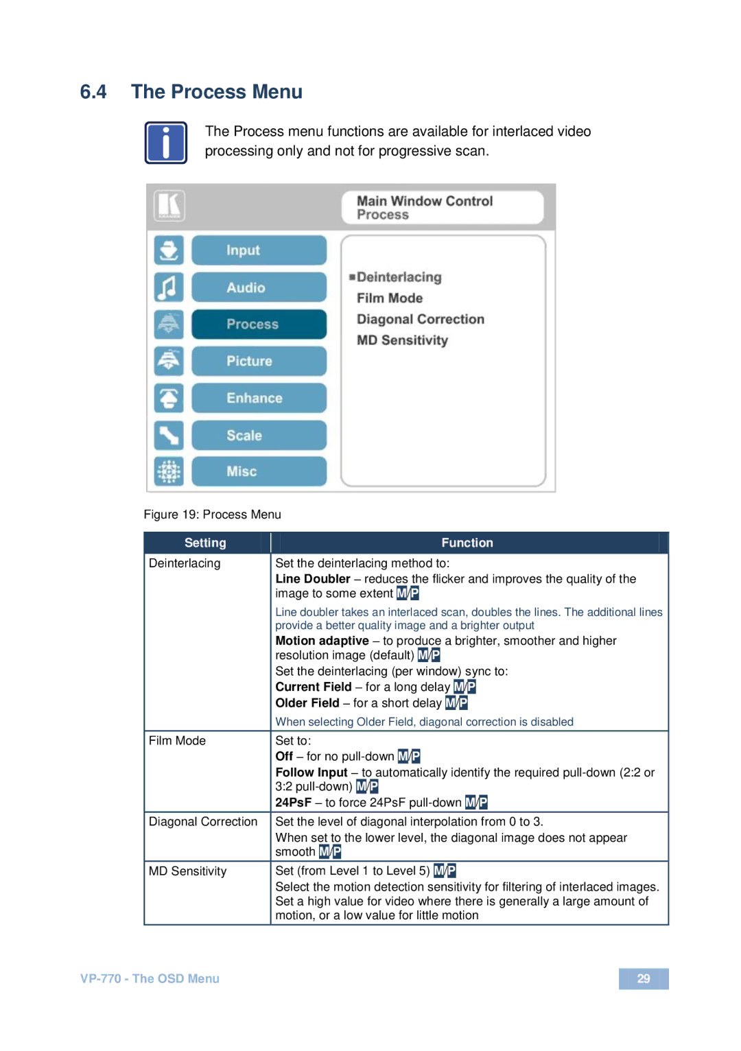 Kramer Electronics VP-770 user manual Process Menu, Provide a better quality image and a brighter output 