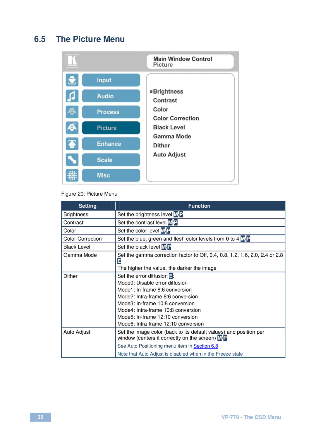 Kramer Electronics VP-770 user manual Picture Menu 