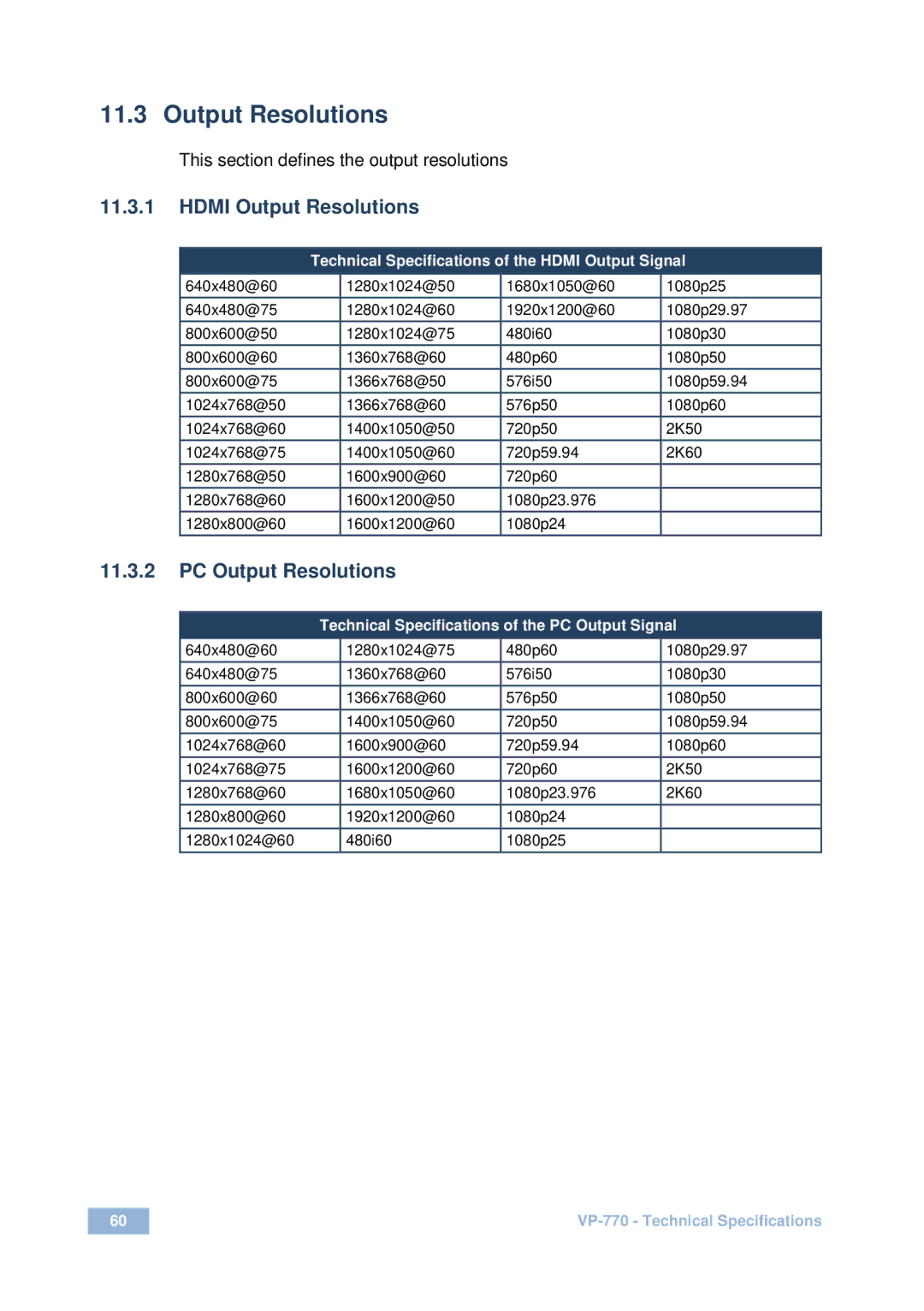 Kramer Electronics VP-770 user manual Hdmi Output Resolutions, PC Output Resolutions 