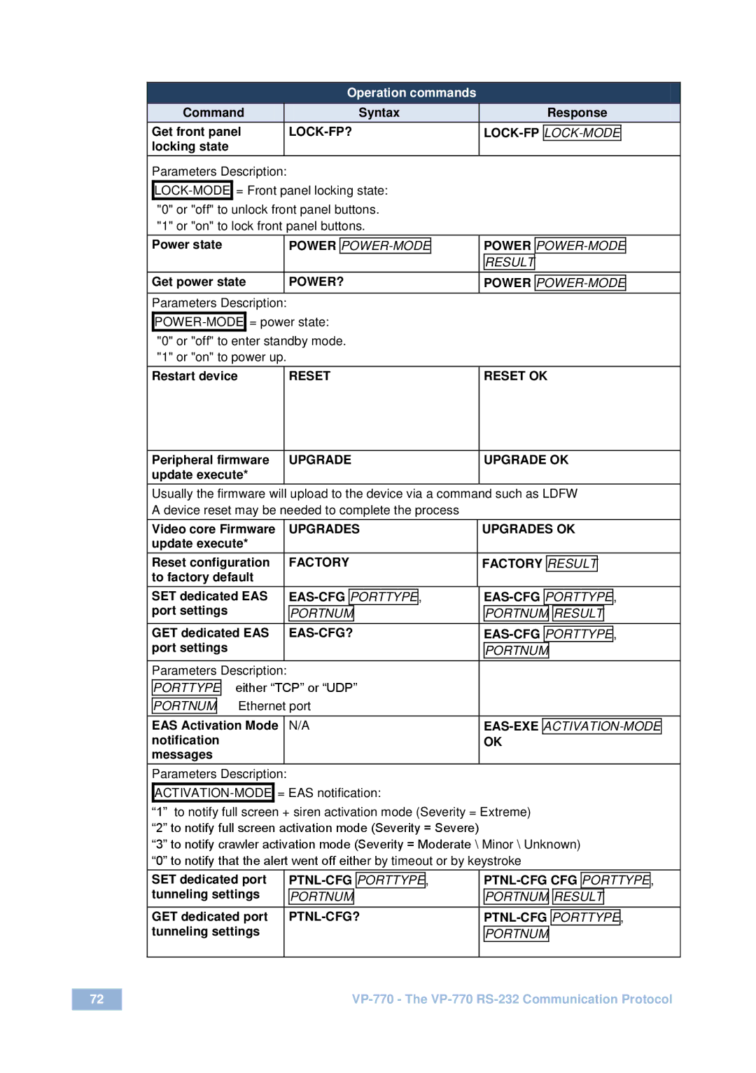 Kramer Electronics VP-770 user manual Power-Mode 