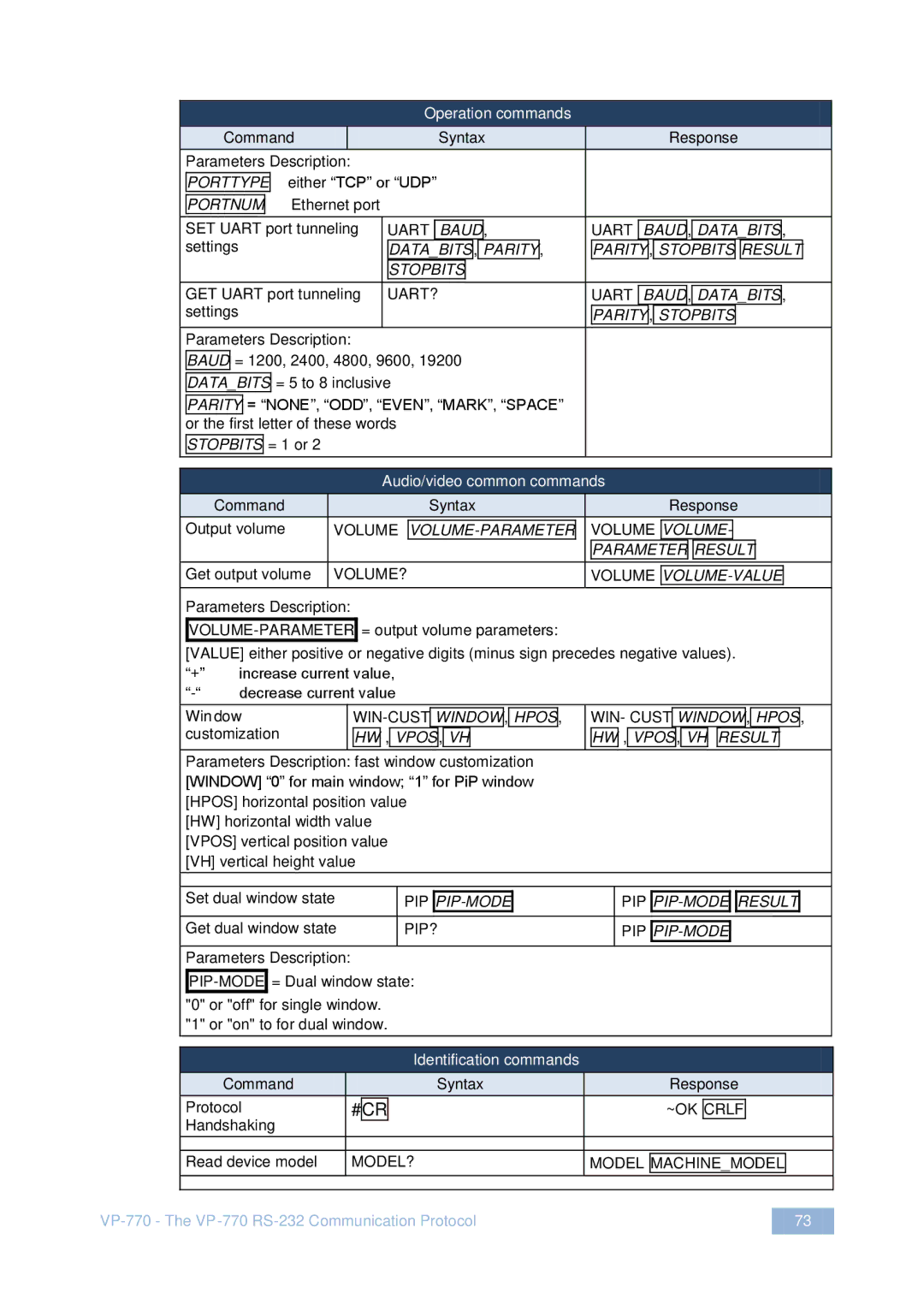 Kramer Electronics VP-770 user manual #Cr 