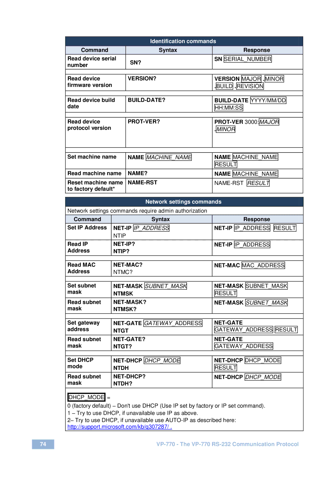 Kramer Electronics VP-770 user manual Identification commands, Network settings commands 