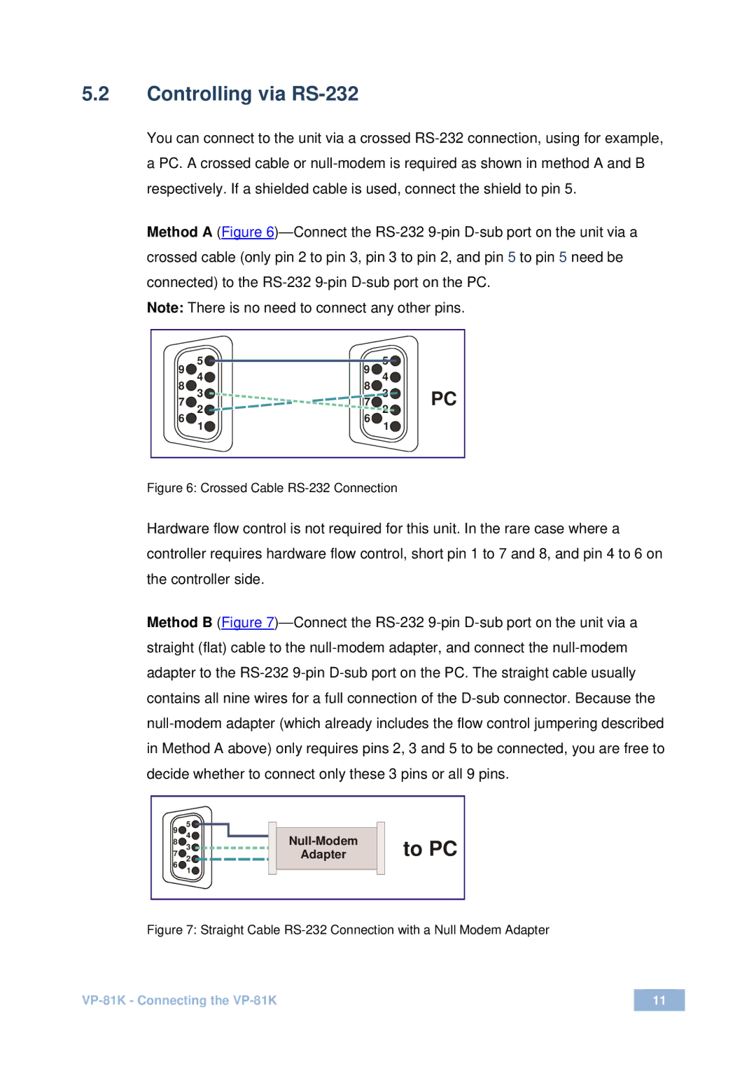 Kramer Electronics VP-81 K user manual Controlling via RS-232, Crossed Cable RS-232 Connection 