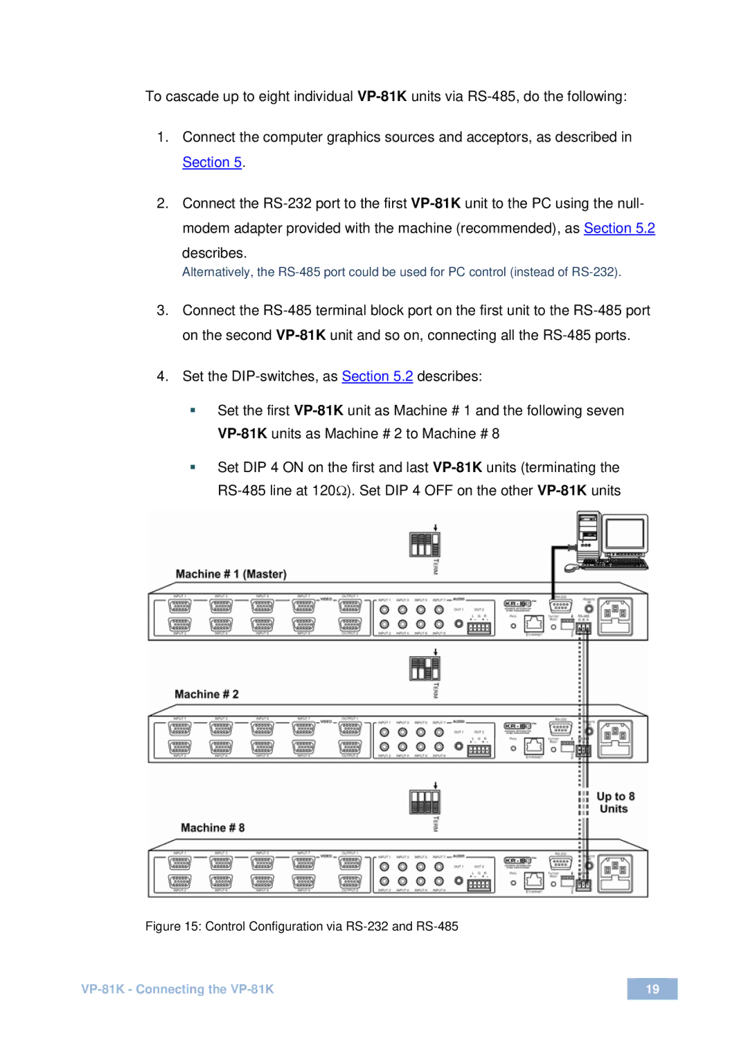 Kramer Electronics VP-81 K user manual Control Configuration via RS-232 and RS-485 