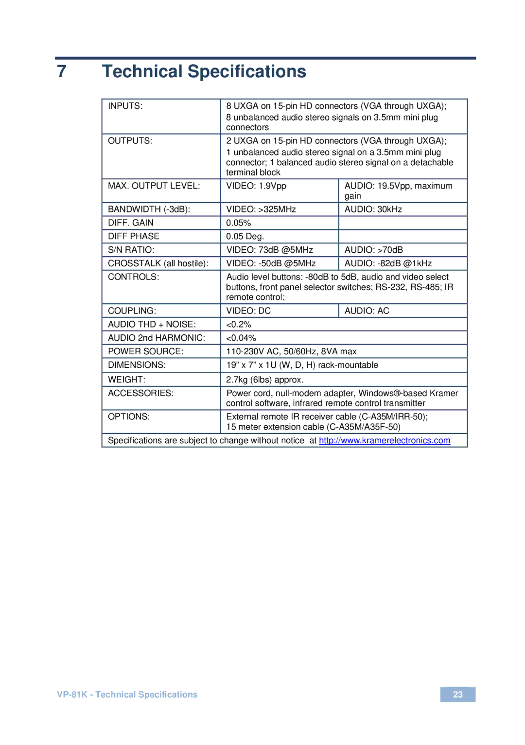 Kramer Electronics VP-81 K user manual Technical Specifications, Inputs 