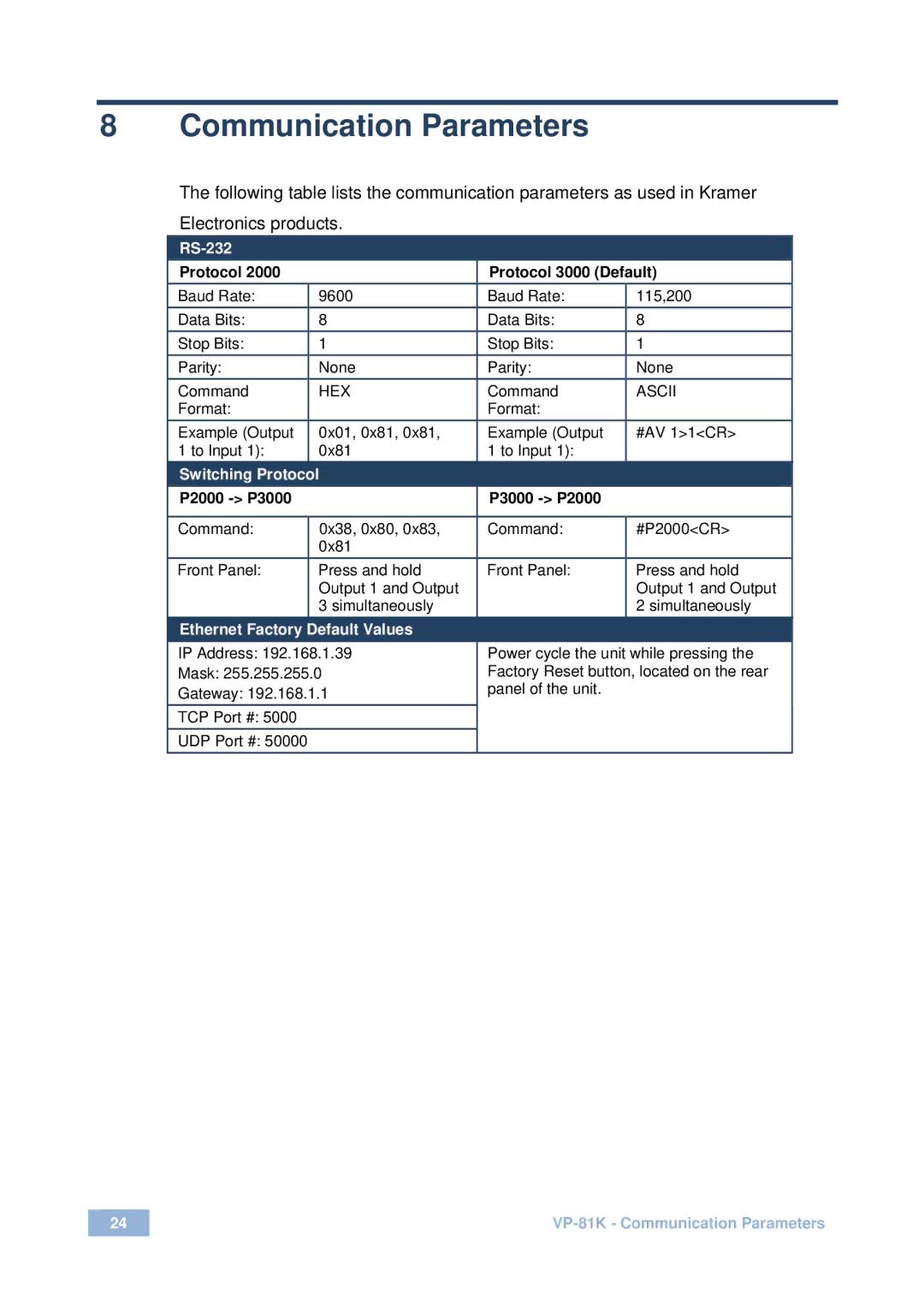 Kramer Electronics VP-81 K user manual Communication Parameters, RS-232 