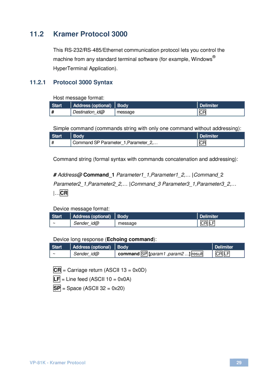 Kramer Electronics VP-81 K user manual Kramer Protocol, Protocol 3000 Syntax 