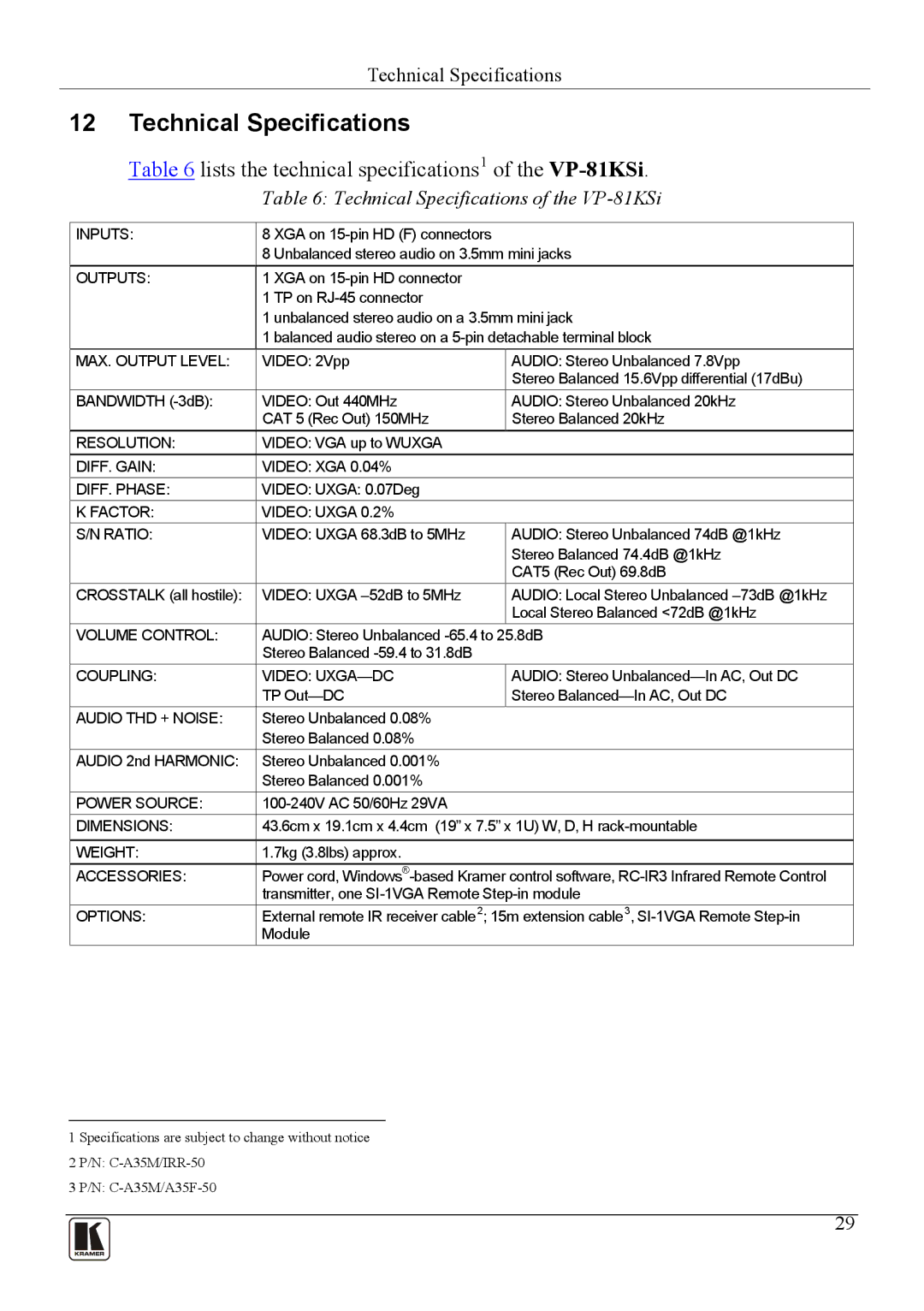 Kramer Electronics user manual Technical Specifications of the VP-81KSi 