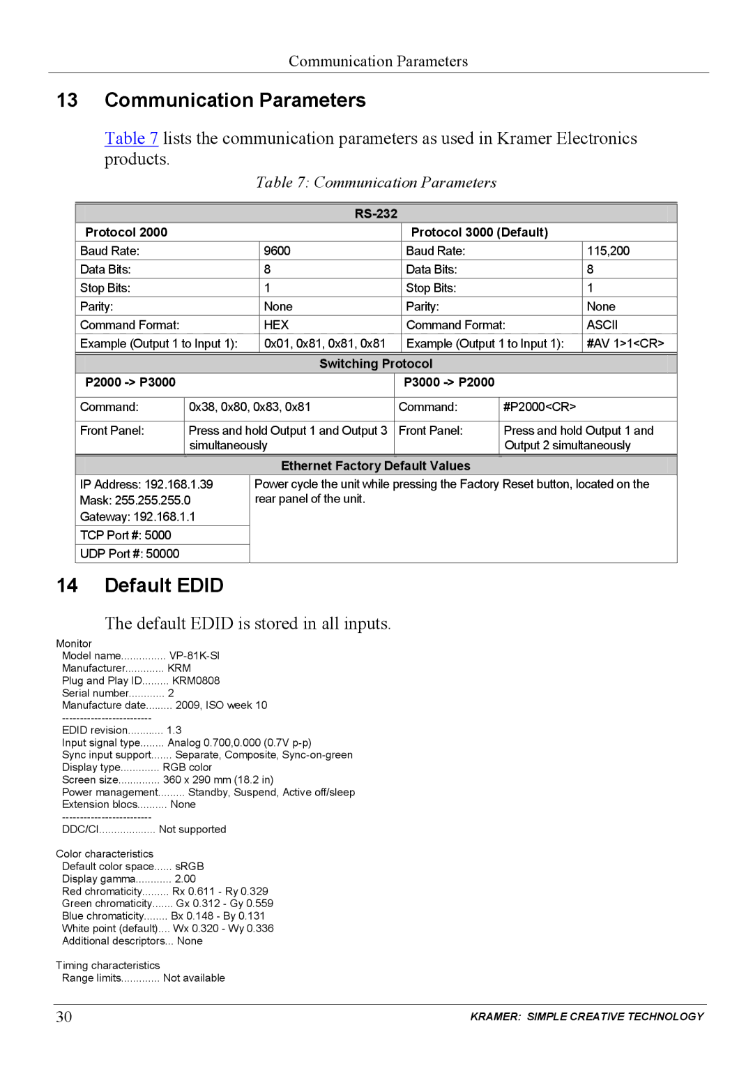 Kramer Electronics VP-81KSi user manual Communication Parameters, Default Edid 