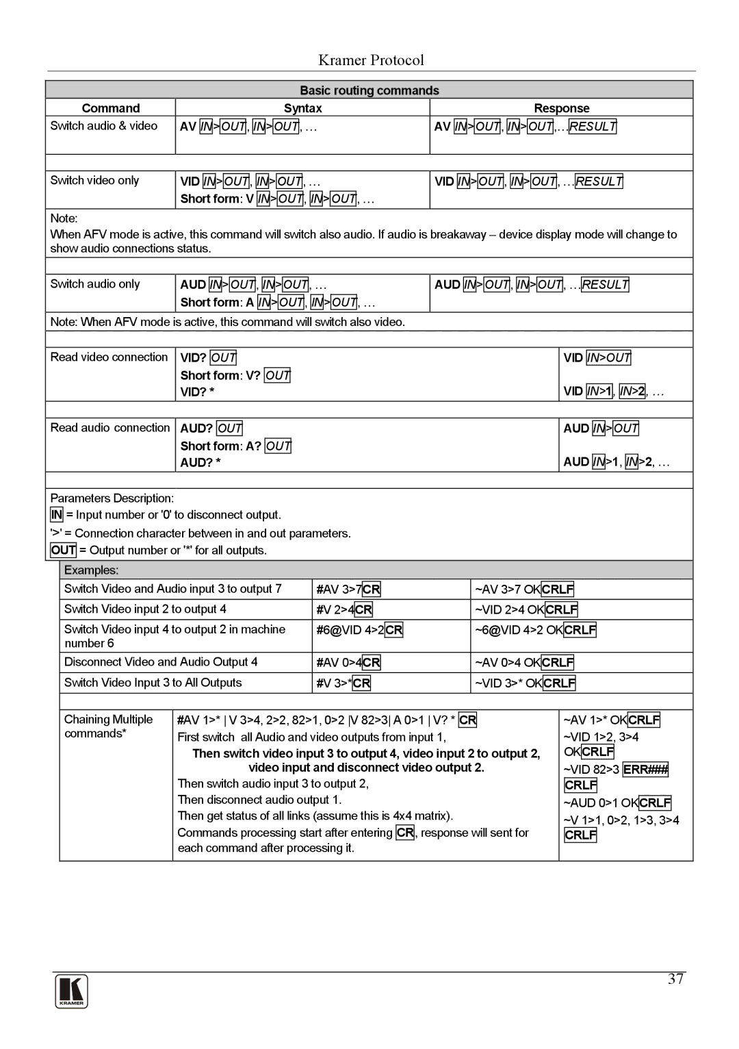 Kramer Electronics VP-81KSi user manual Basic routing commands Command Syntax Response, Vid?, Short form A?, Aud? 