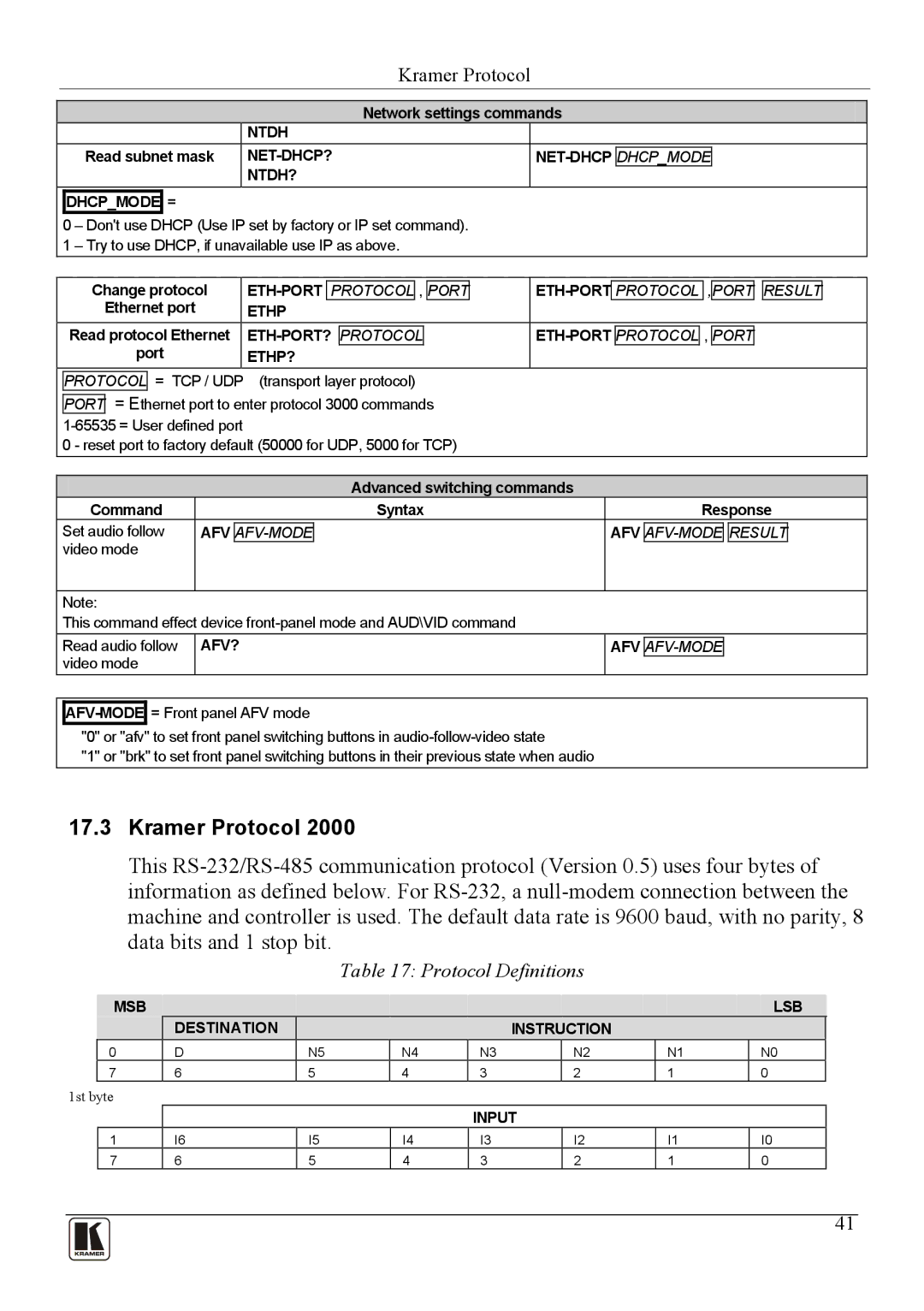 Kramer Electronics VP-81KSi user manual Kramer Protocol, Protocol Definitions 