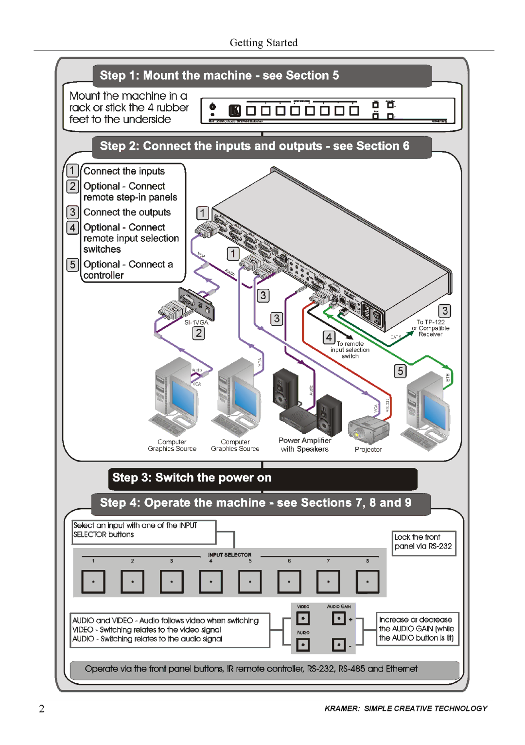 Kramer Electronics VP-81KSi user manual Getting Started 