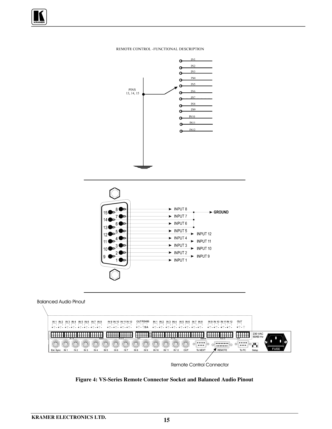 Kramer Electronics VS-1211 user manual 