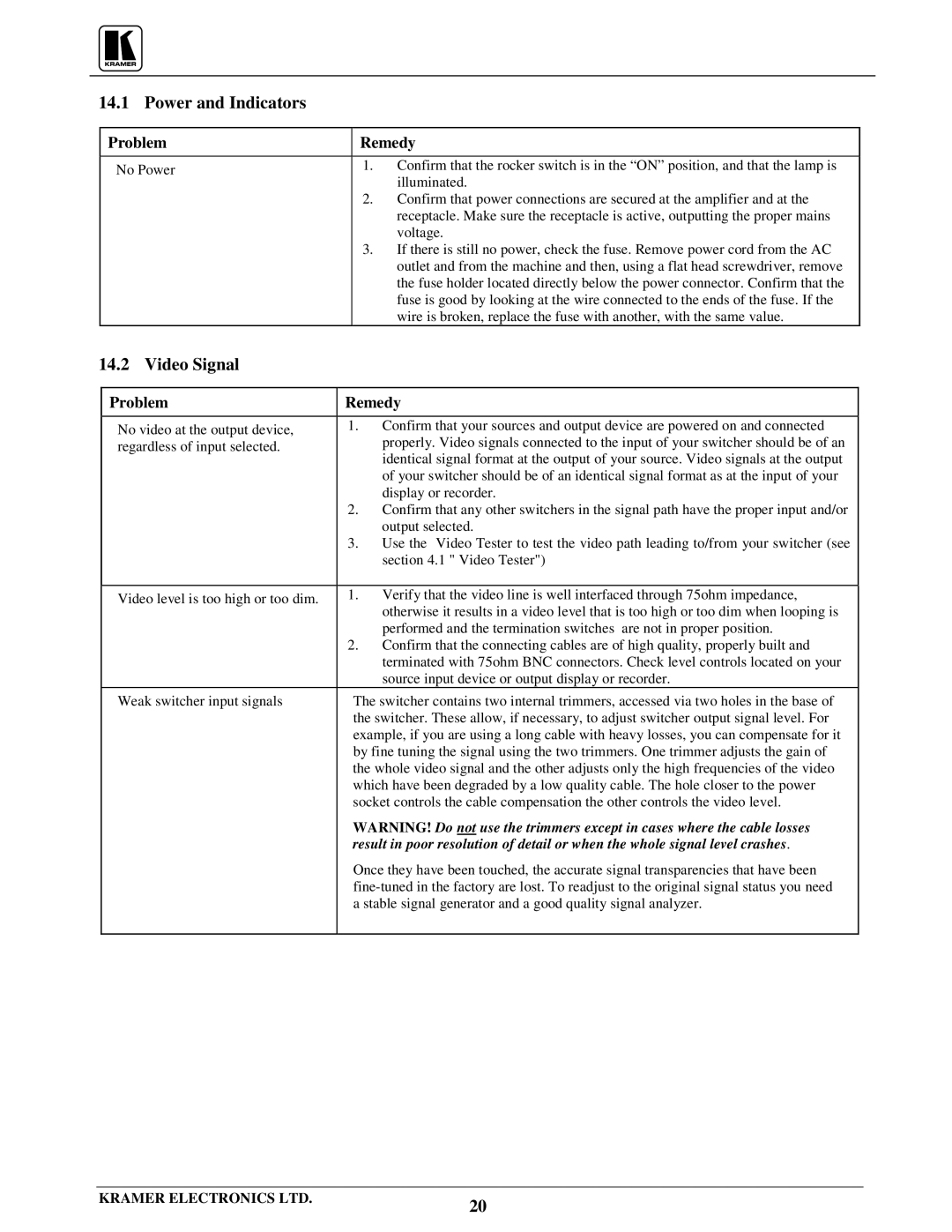 Kramer Electronics VS-1211 user manual Power and Indicators, Video Signal, Problem Remedy 