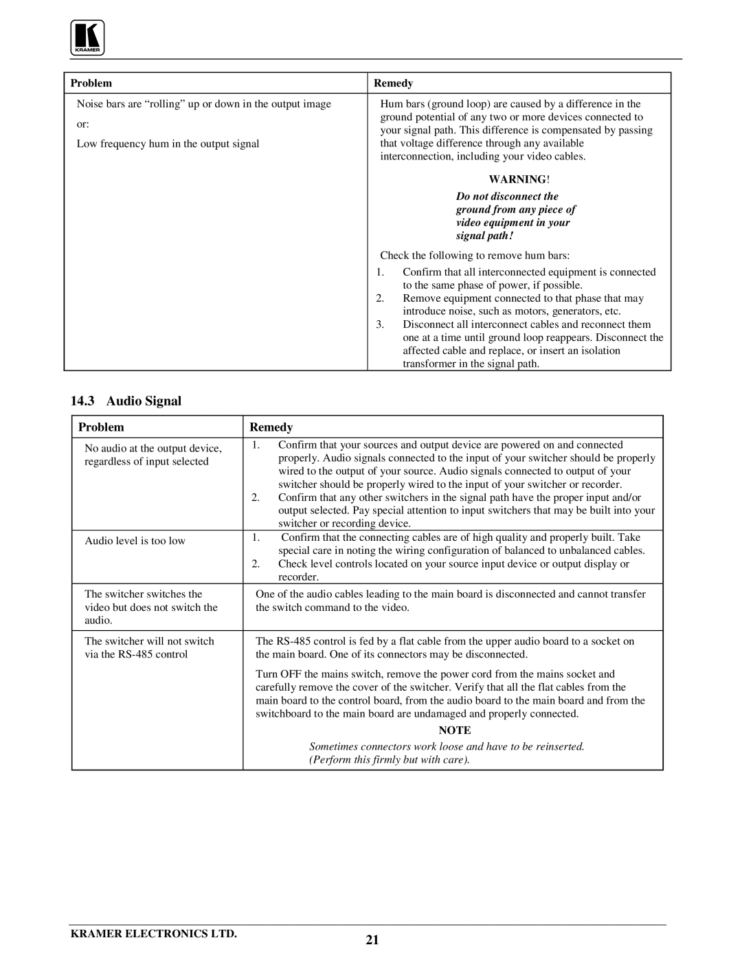 Kramer Electronics VS-1211 user manual Audio Signal, Problem Remedy 