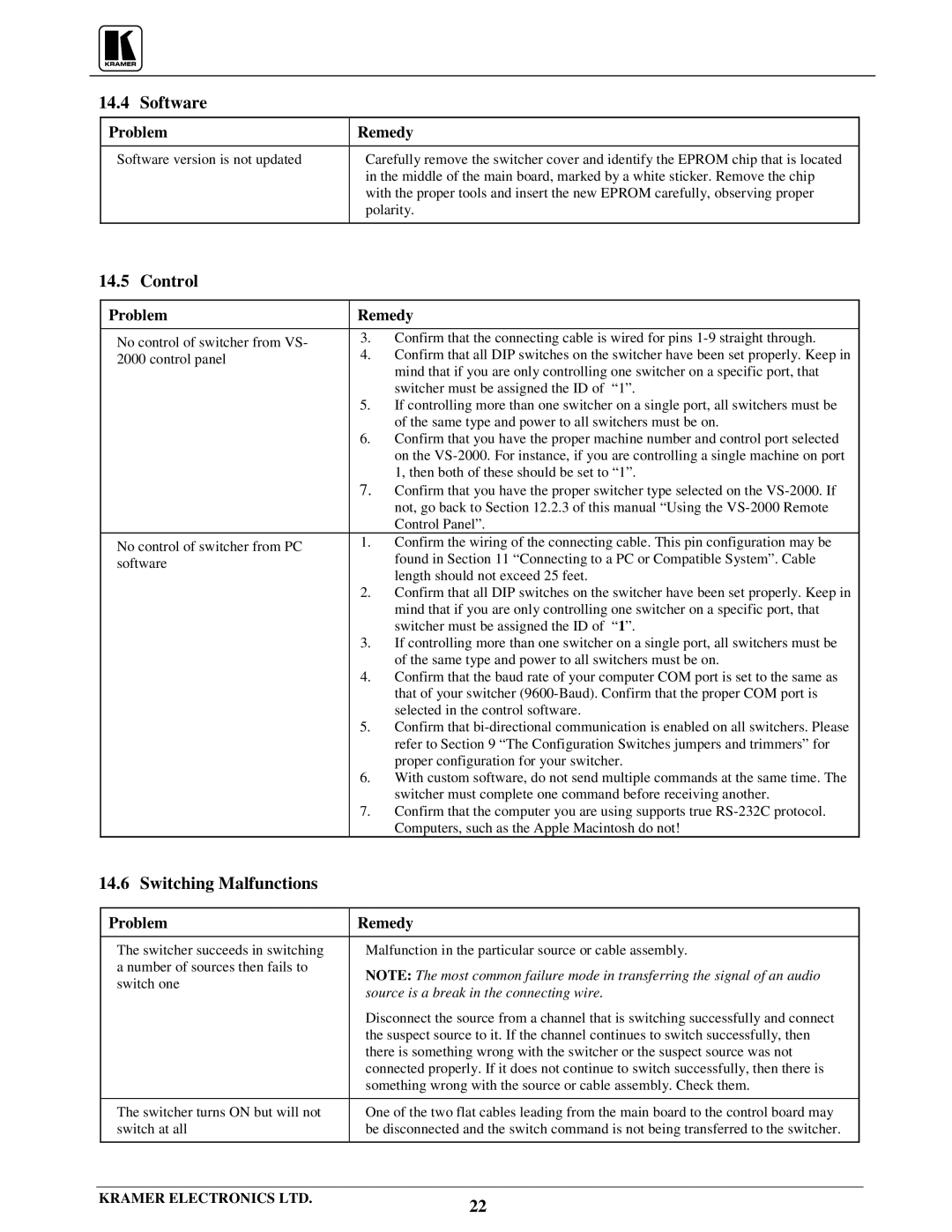 Kramer Electronics VS-1211 user manual Software, Control, Switching Malfunctions 