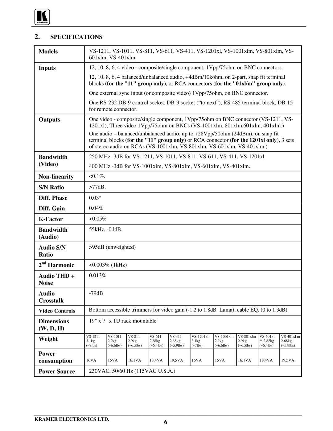 Kramer Electronics VS-1211 user manual Specifications 