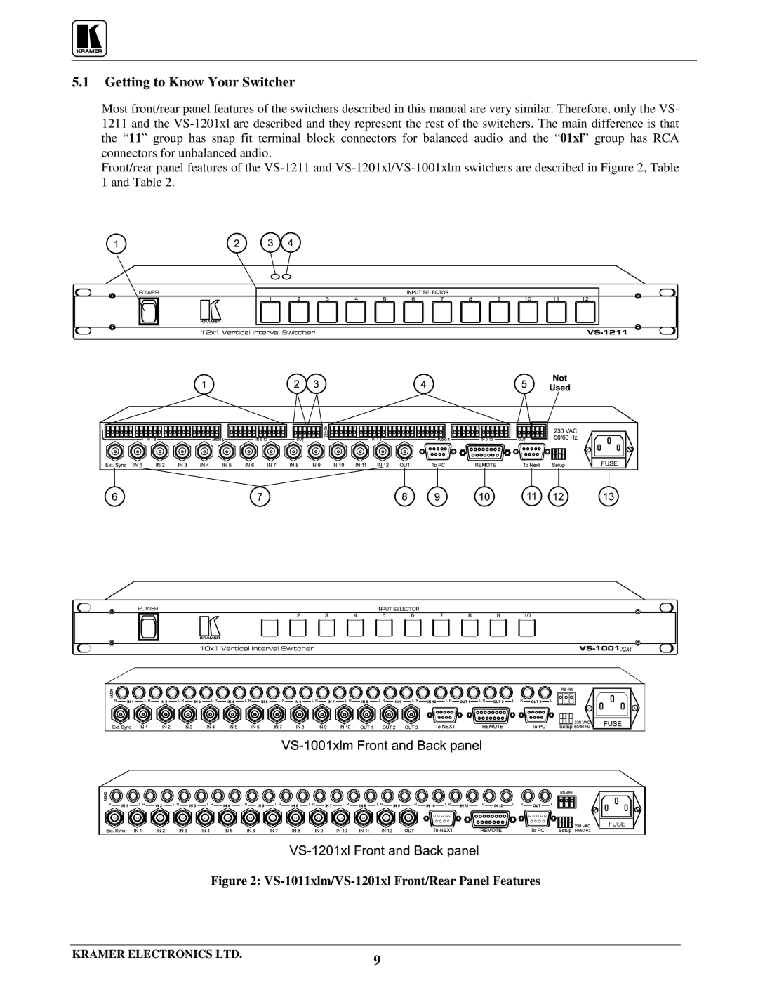 Kramer Electronics VS-1211 user manual Getting to Know Your Switcher, VS-1011xlm/VS-1201xl Front/Rear Panel Features 