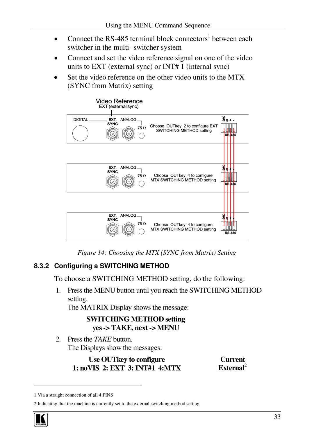 Kramer Electronics VS-1616SDI user manual Switching Method setting Yes TAKE, next Menu, NoVIS 2 EXT 3 INT#1 4MTX External 