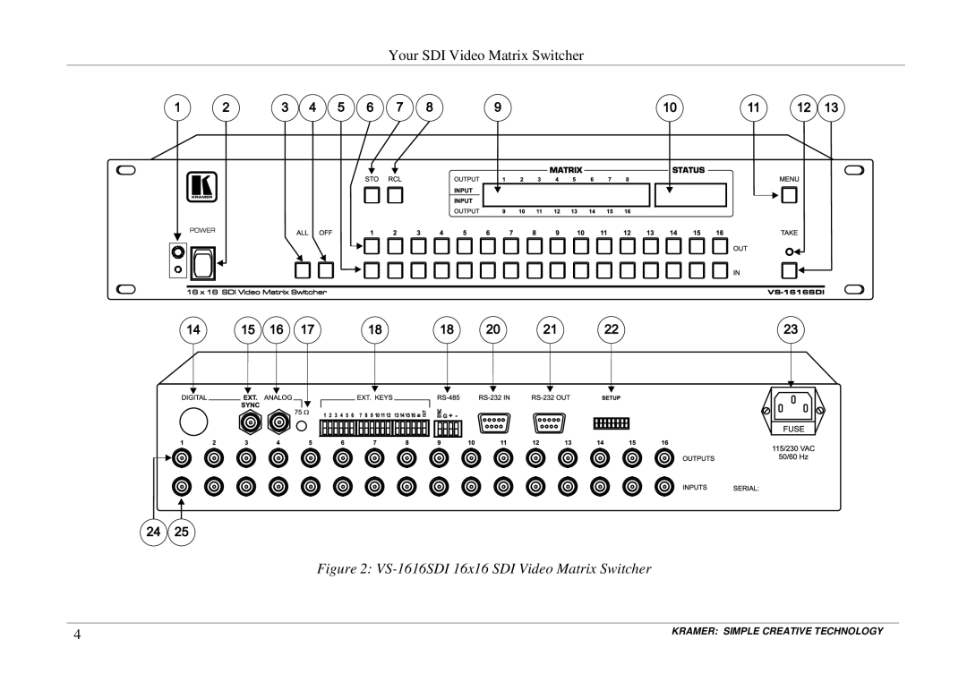 Kramer Electronics user manual VS-1616SDI 16x16 SDI Video Matrix Switcher 