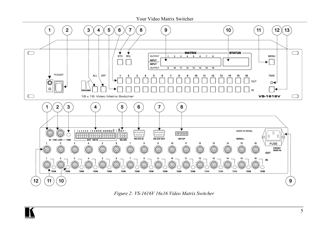 Kramer Electronics VS-1616V manual LJXUH9699LGHR0DWUL6ZLWFKHU 