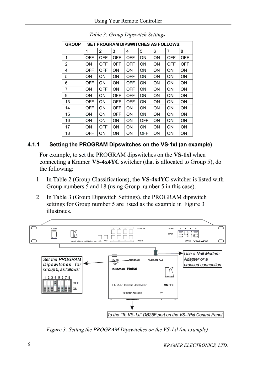 Kramer Electronics vs-1x1 user manual Looxvwudwhv, 8VLQJRXU5HPRWH&RQWUROOHU 7DEOH*URXSLSVZLWFK6HWWLQJV 