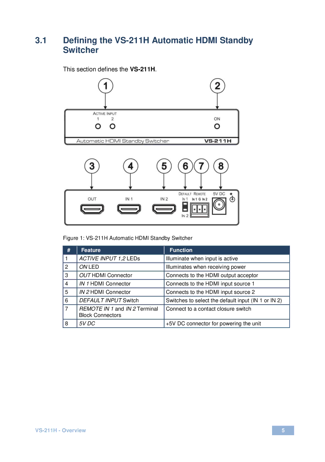 Kramer Electronics user manual Defining the VS-211H Automatic Hdmi Standby Switcher, This section defines the VS-211H 