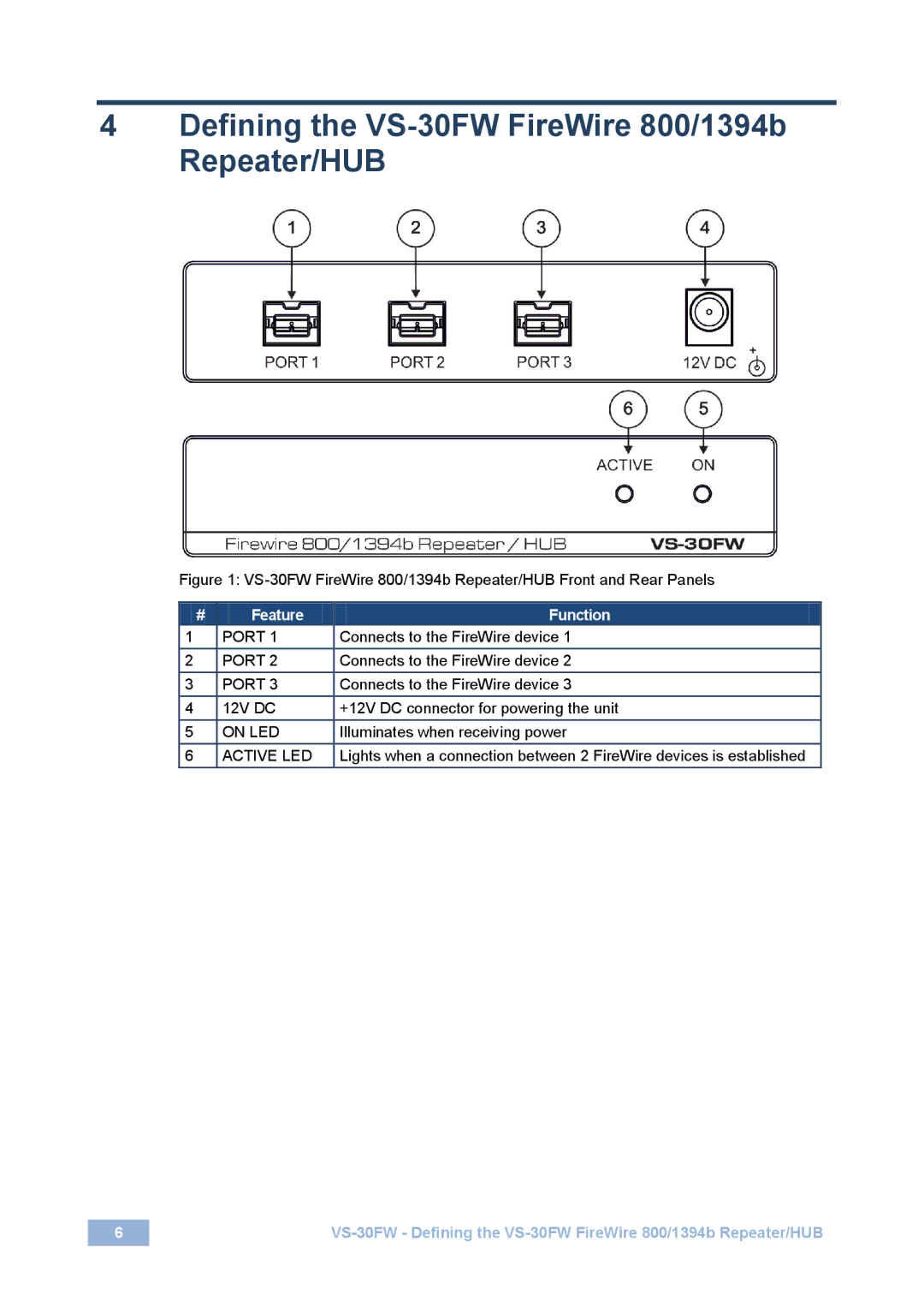 Kramer Electronics manual Defining the VS-30FW FireWire 800/1394b Repeater/HUB, Feature Function 