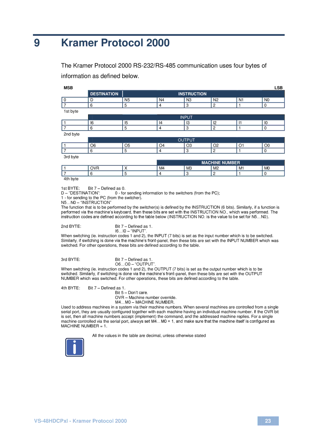 Kramer Electronics vs-48hdcpx1 user manual Kramer Protocol, Machine Number 