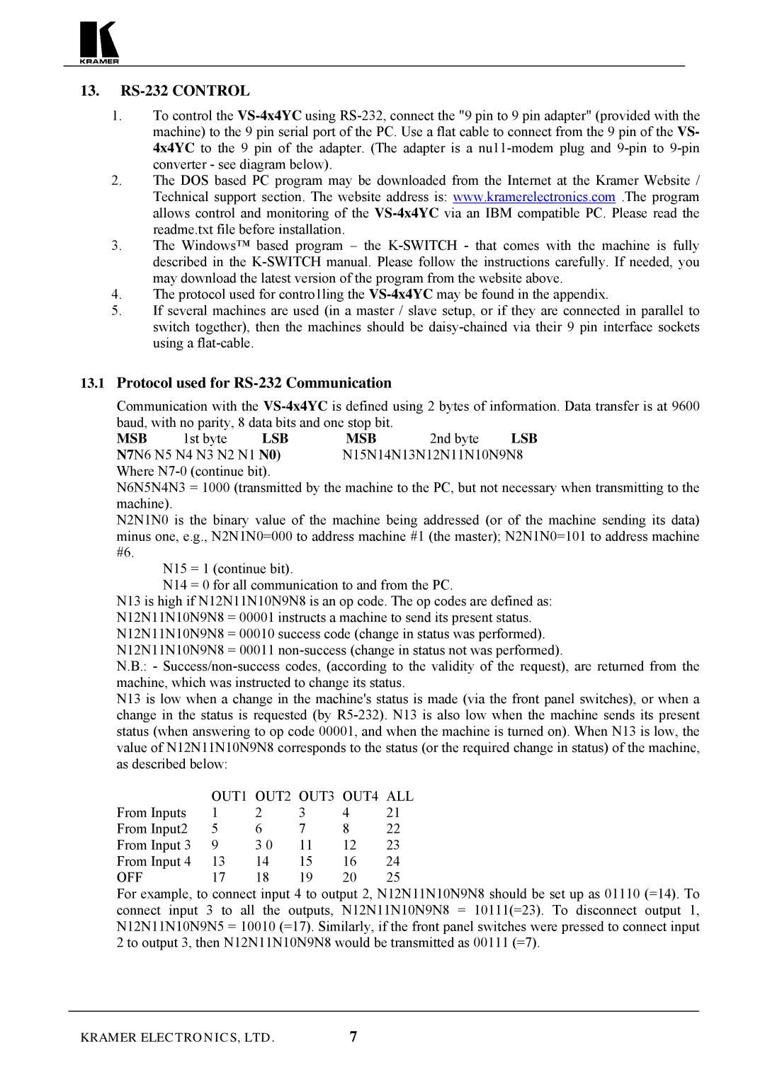 Kramer Electronics VS-4X4 user manual RS-232 Control, Protocol used for RS-232 Communication, Lsb Msb 